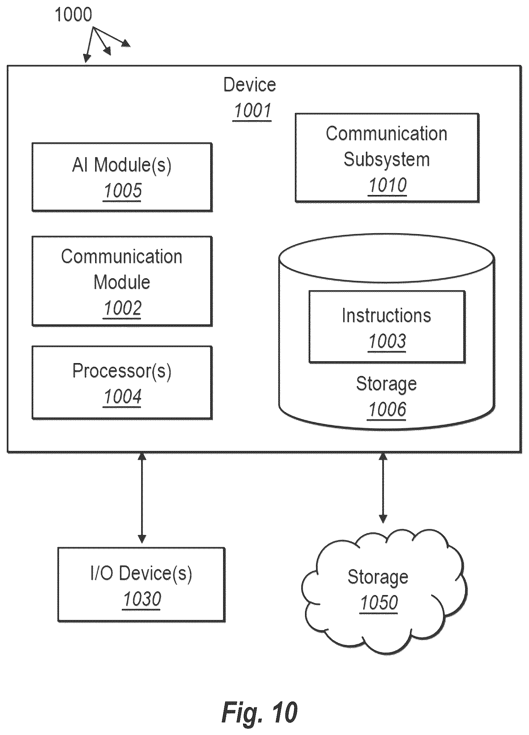 Patent US12367219 Figure 11 – Entity resolution in genealogical databases