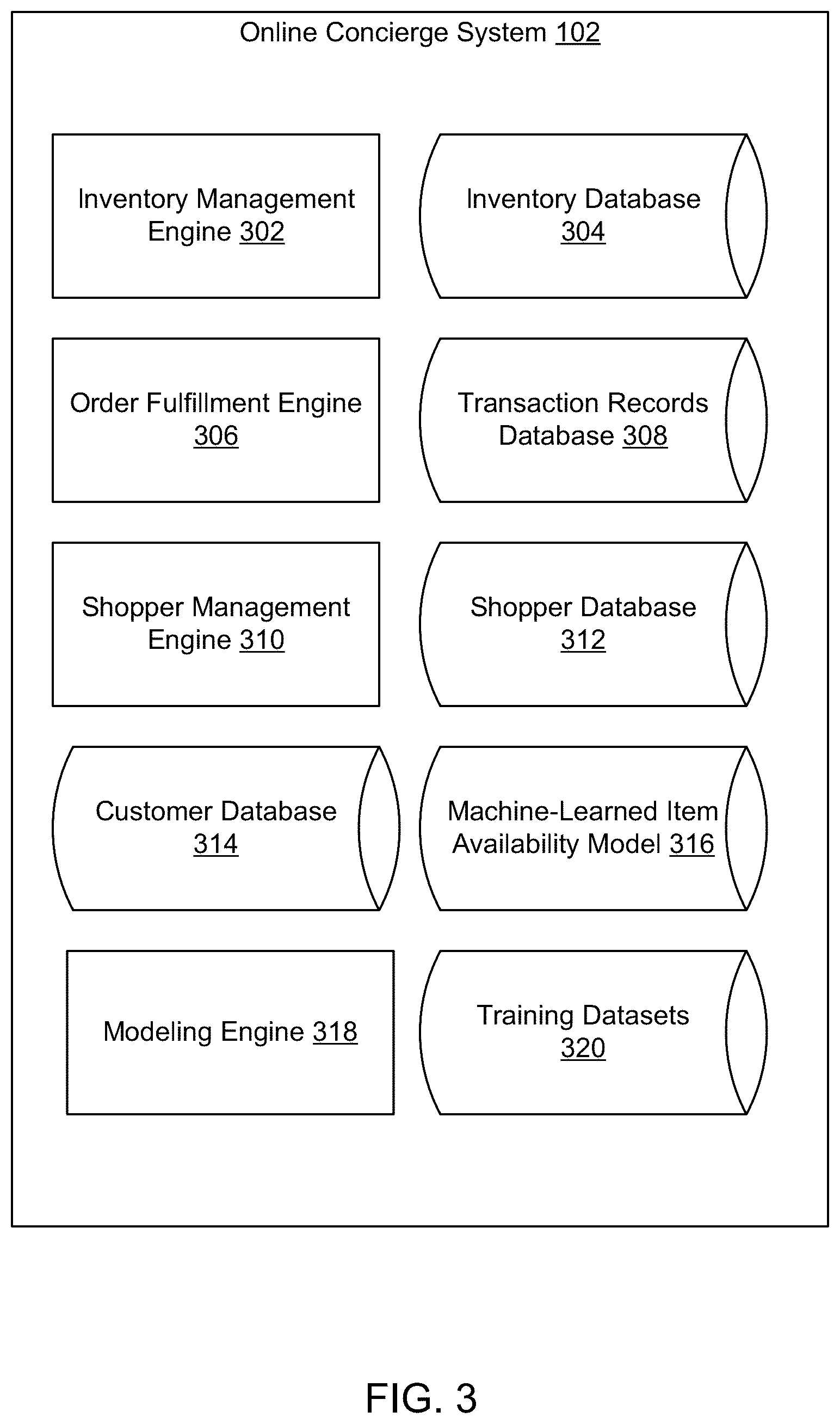 Patent US12367220 Figure 3 – Clustering data describing interactions performed after receipt of a query based on similarity between embeddings for different queries