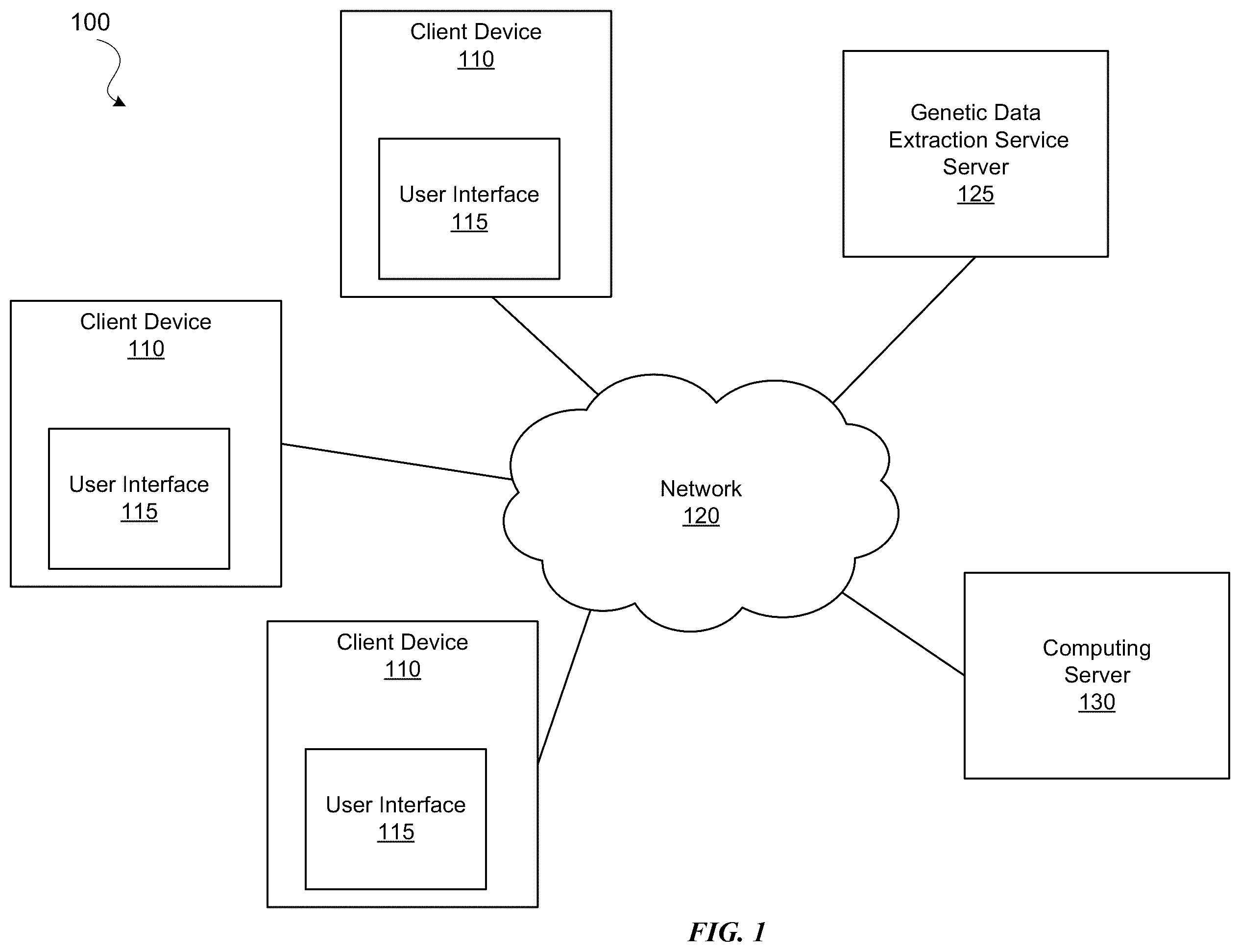Patent US12367221 Figure 1 – Determining data inheritance of data segments