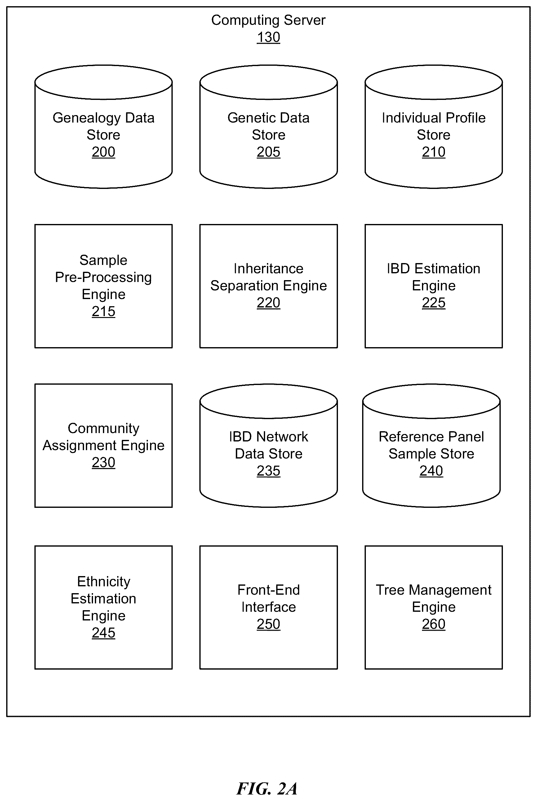 Patent US12367221 Figure 2 – Determining data inheritance of data segments
