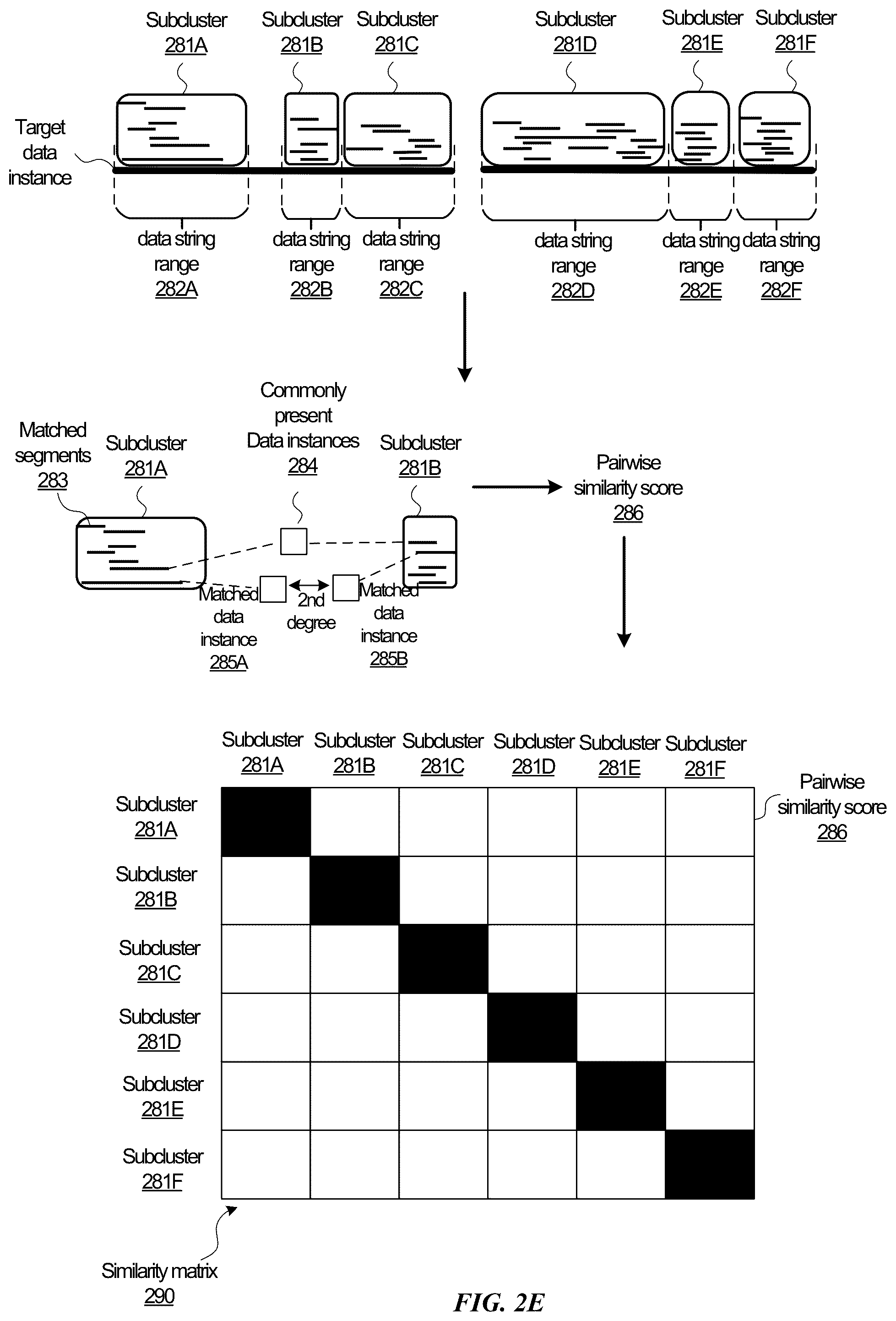 Patent US12367221 Figure 6 – Determining data inheritance of data segments