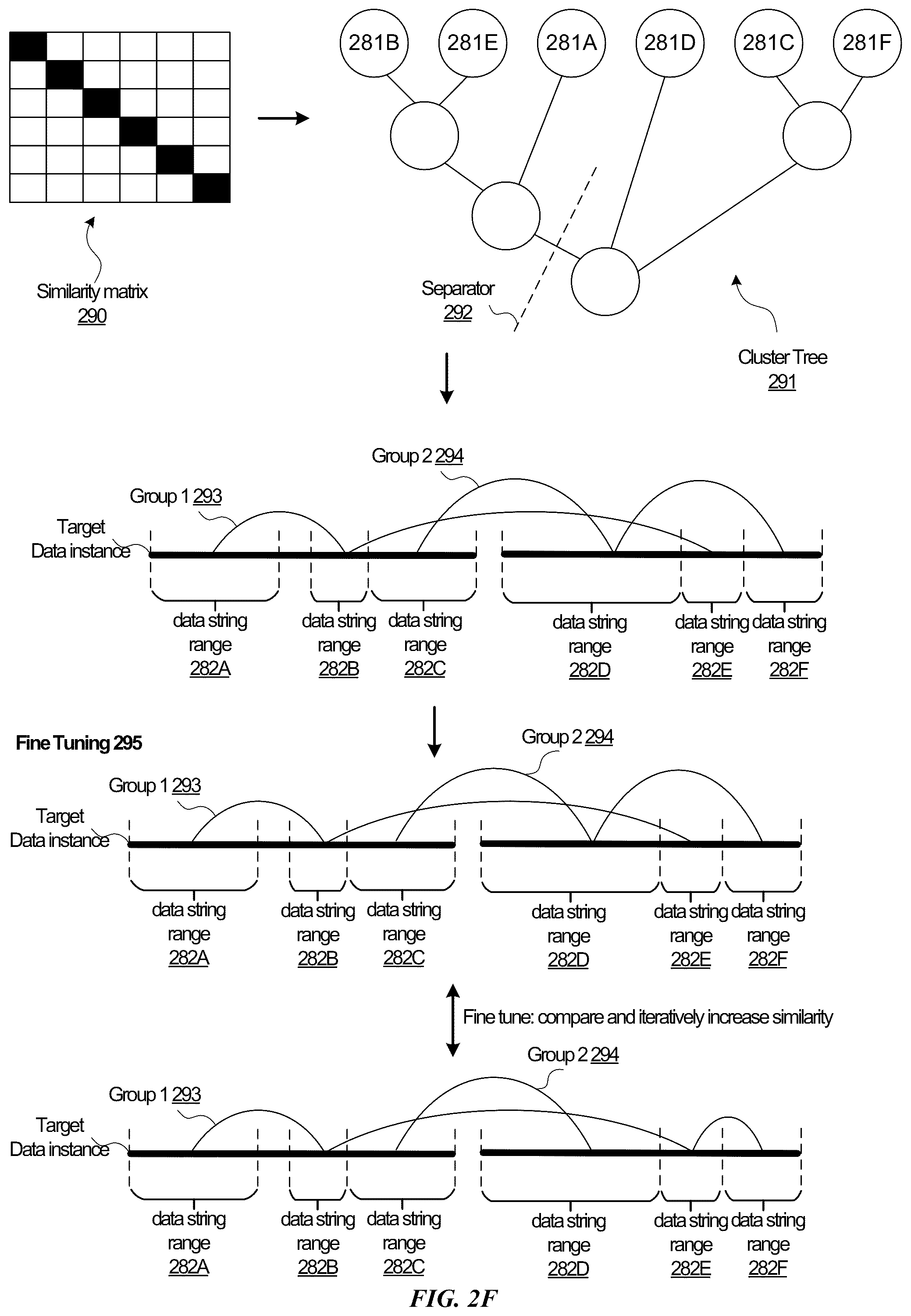 Patent US12367221 Figure 7 – Determining data inheritance of data segments