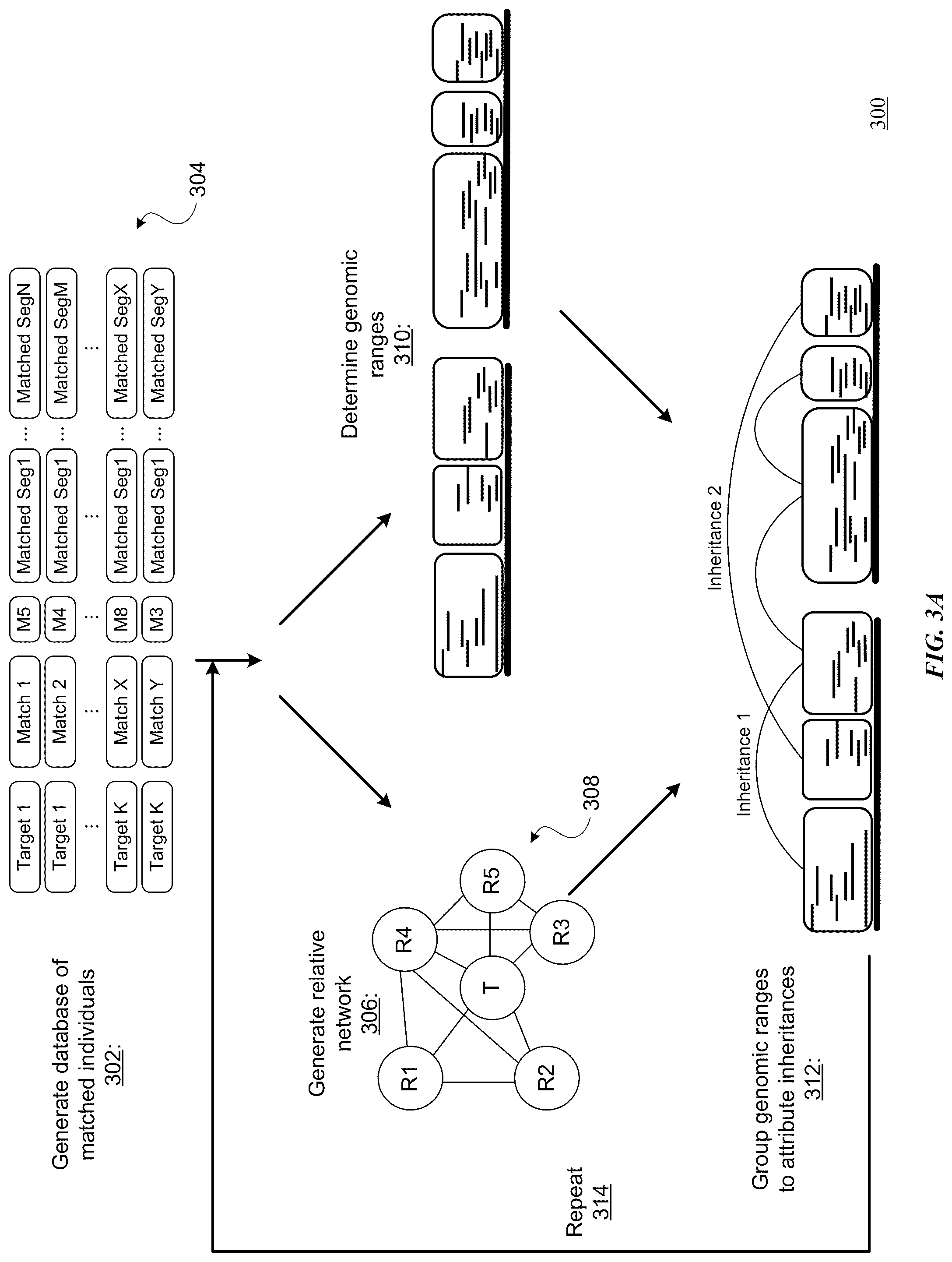 Patent US12367221 Figure 8 – Determining data inheritance of data segments