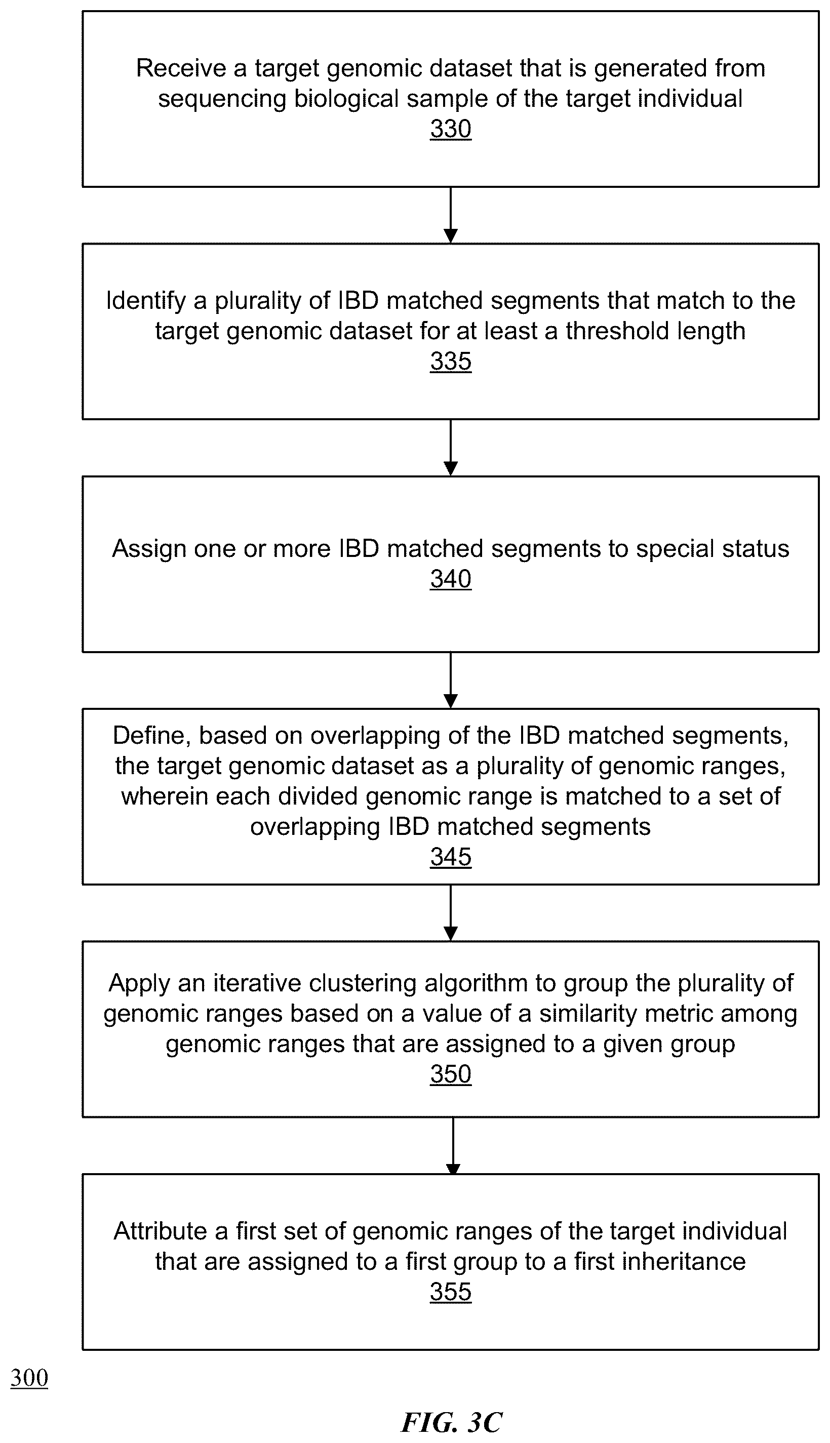 Patent US12367221 Figure 10 – Determining data inheritance of data segments