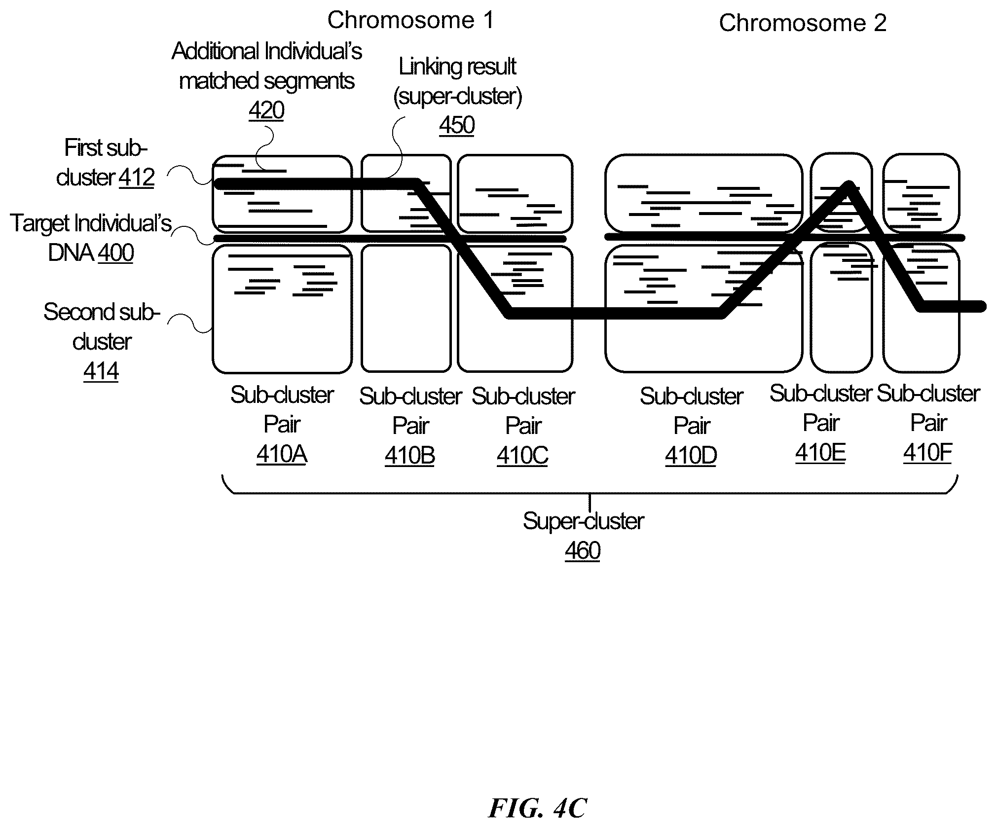Patent US12367221 Figure 12 – Determining data inheritance of data segments
