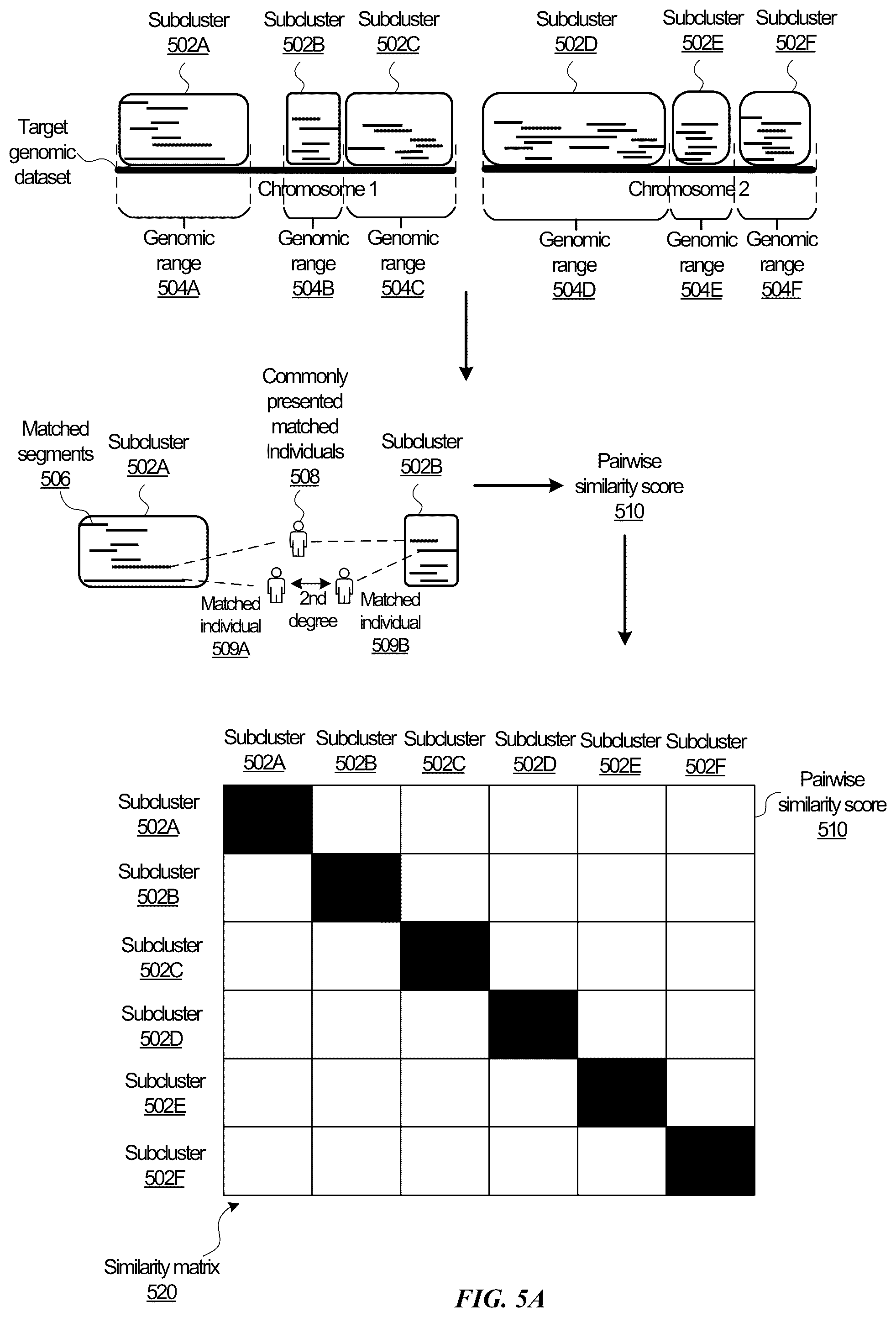 Patent US12367221 Figure 13 – Determining data inheritance of data segments