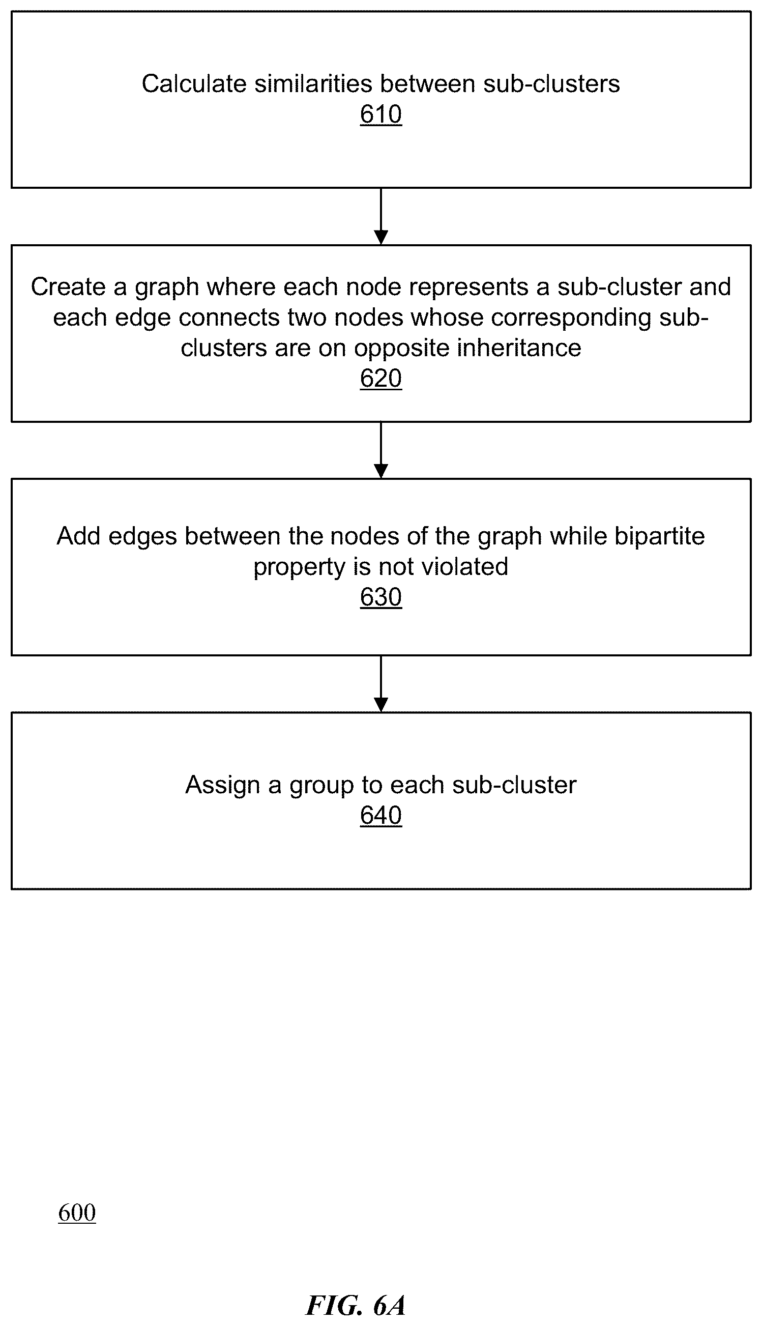 Patent US12367221 Figure 16 – Determining data inheritance of data segments