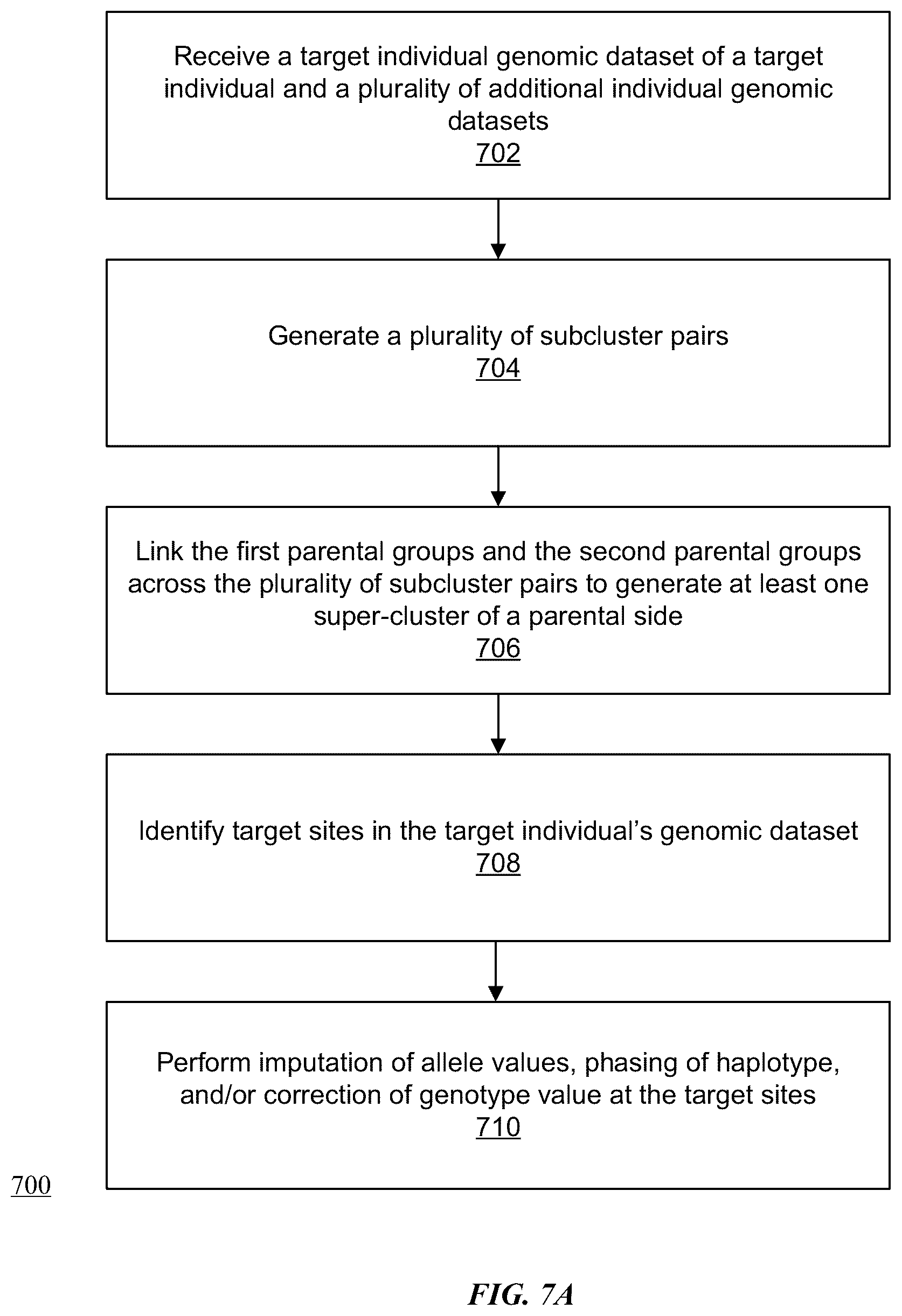 Patent US12367221 Figure 19 – Determining data inheritance of data segments