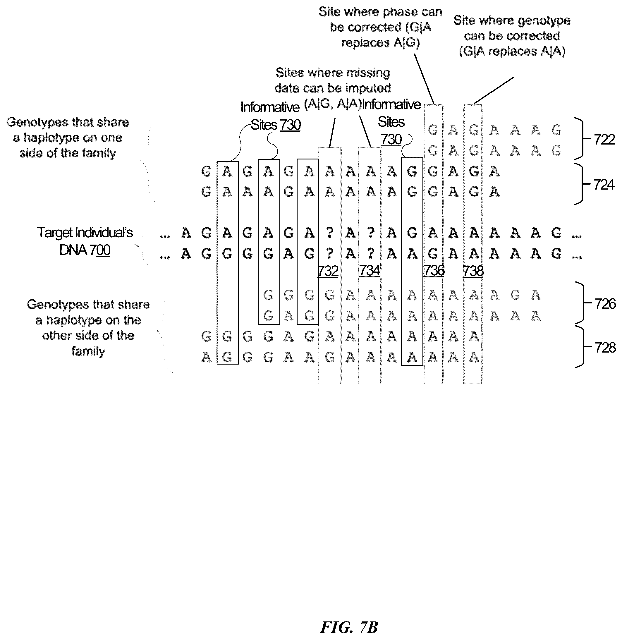 Patent US12367221 Figure 20 – Determining data inheritance of data segments