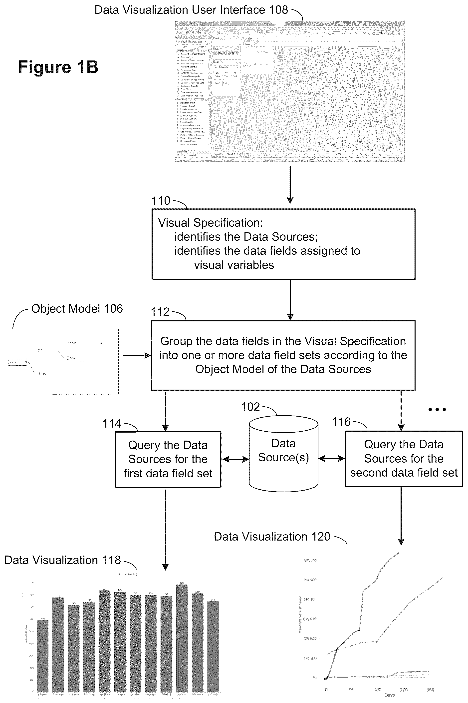 Patent US12367222 Figure 2 – Using visual cues to validate object models of database tables
