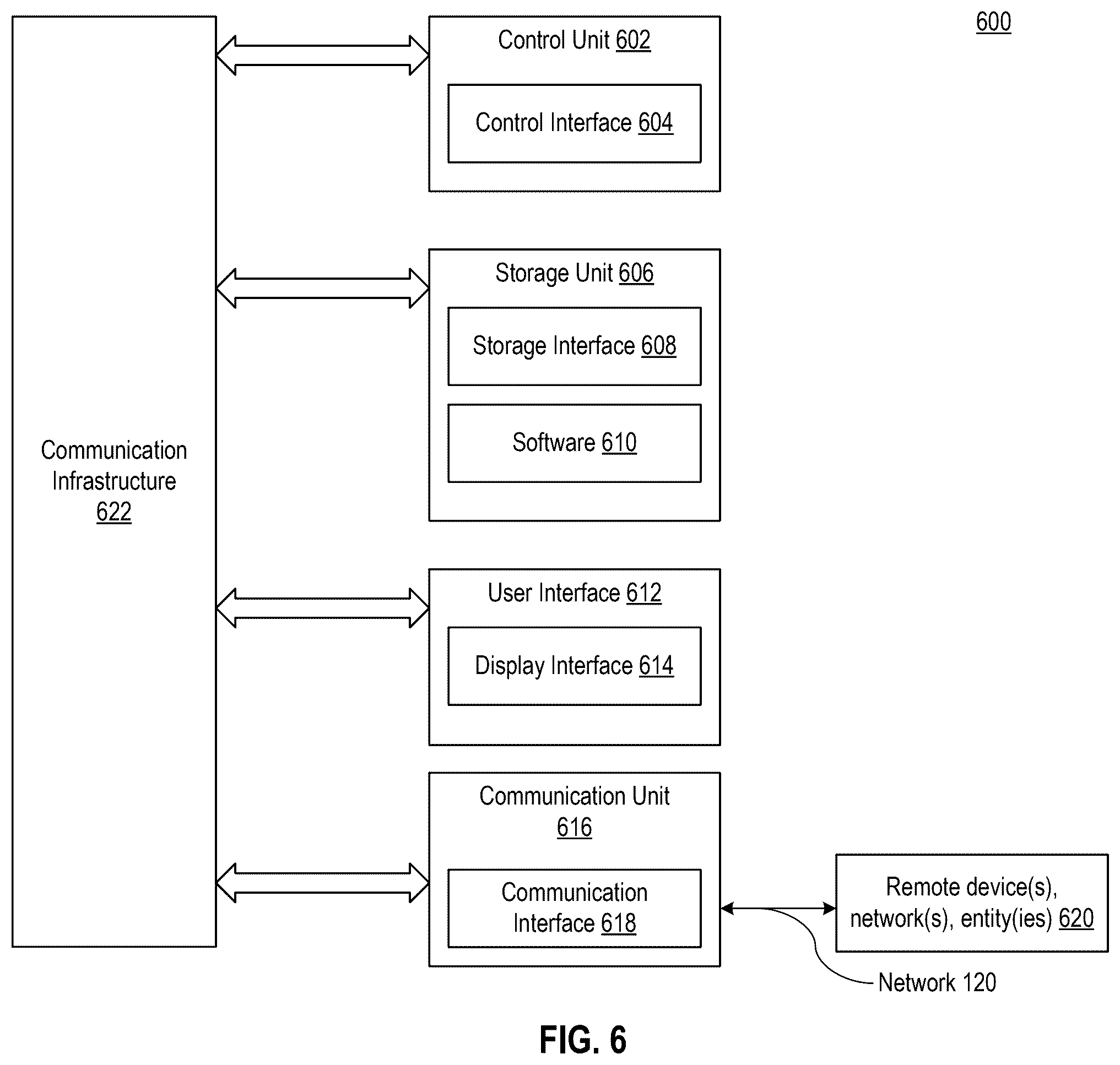 Patent US12367223 Figure 6 – Calibrated large language models for multi-label classifications