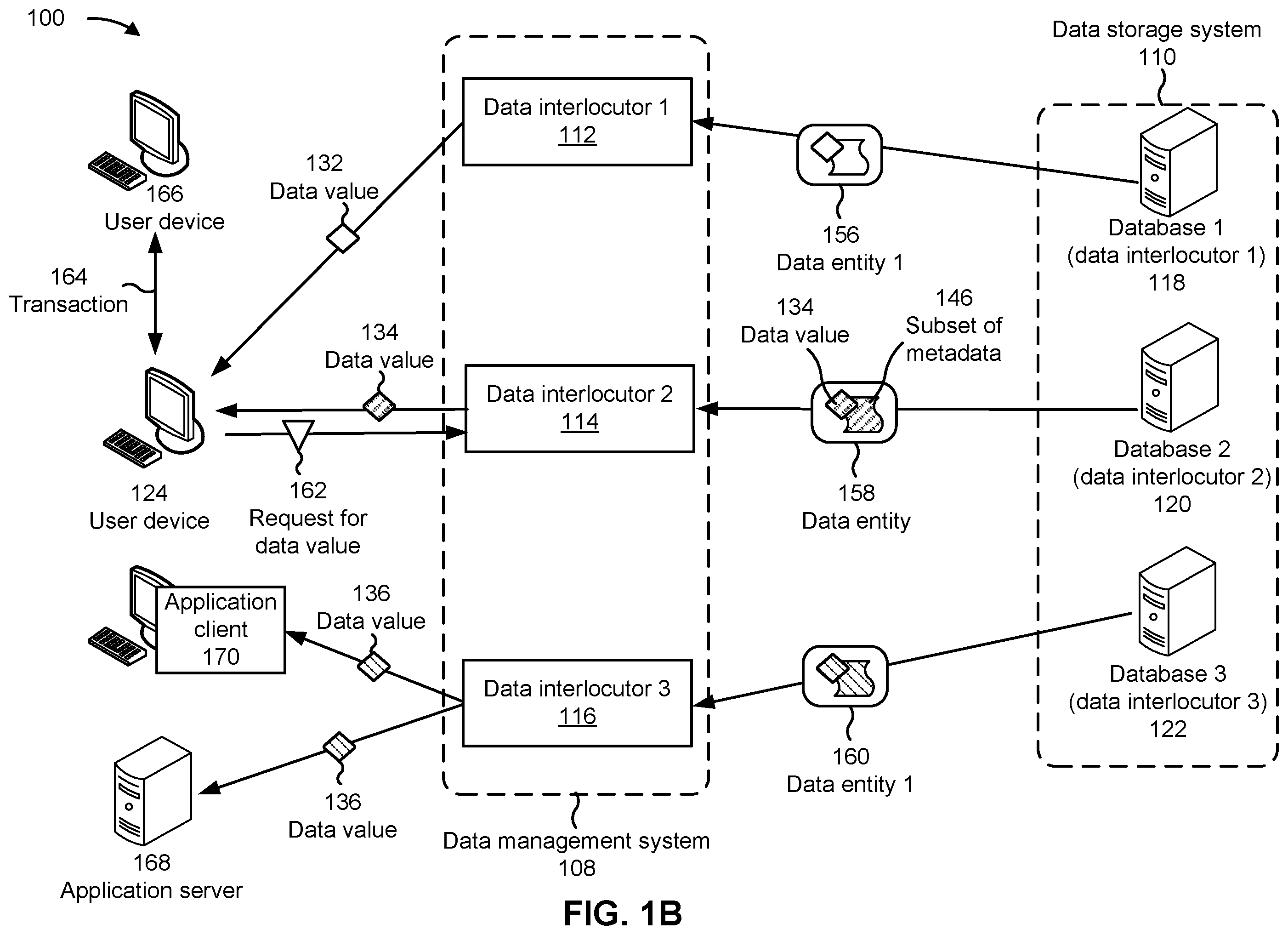 Patent US12367224 Figure 2 – Transforming data into data entities