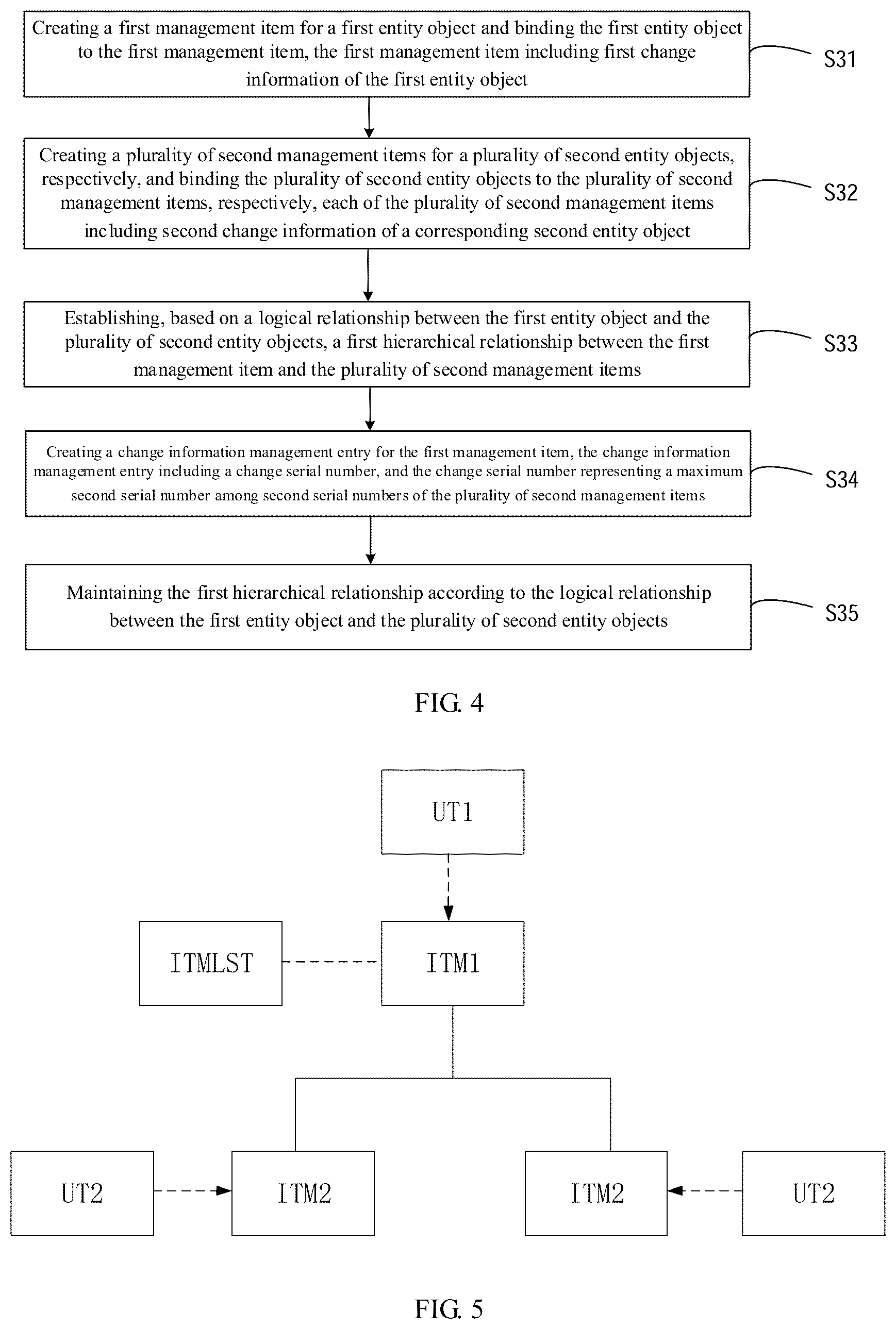 Patent US12367225 Figure 3 – Data processing method and apparatus, electronic device, and storage medium