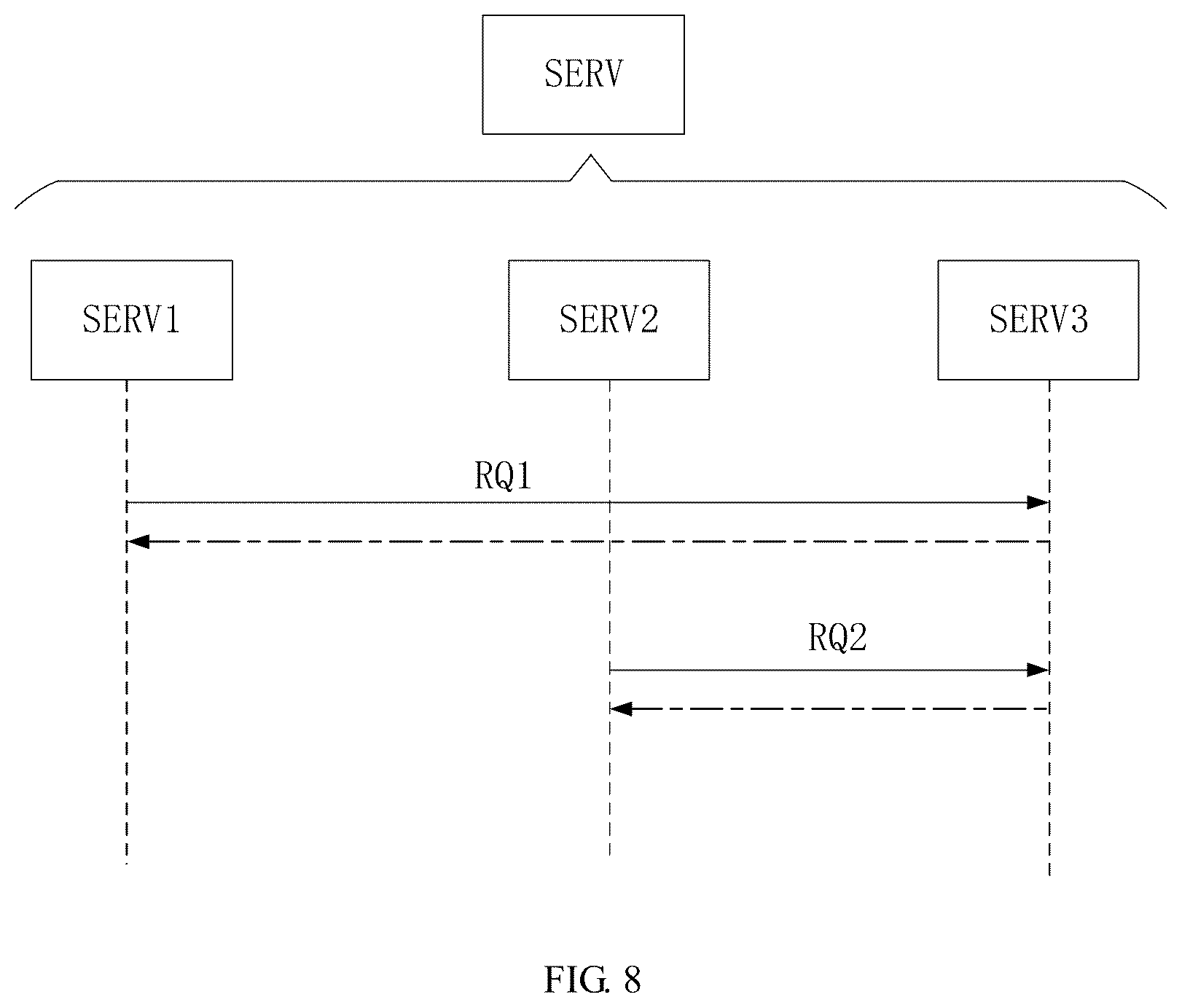 Patent US12367225 Figure 5 – Data processing method and apparatus, electronic device, and storage medium