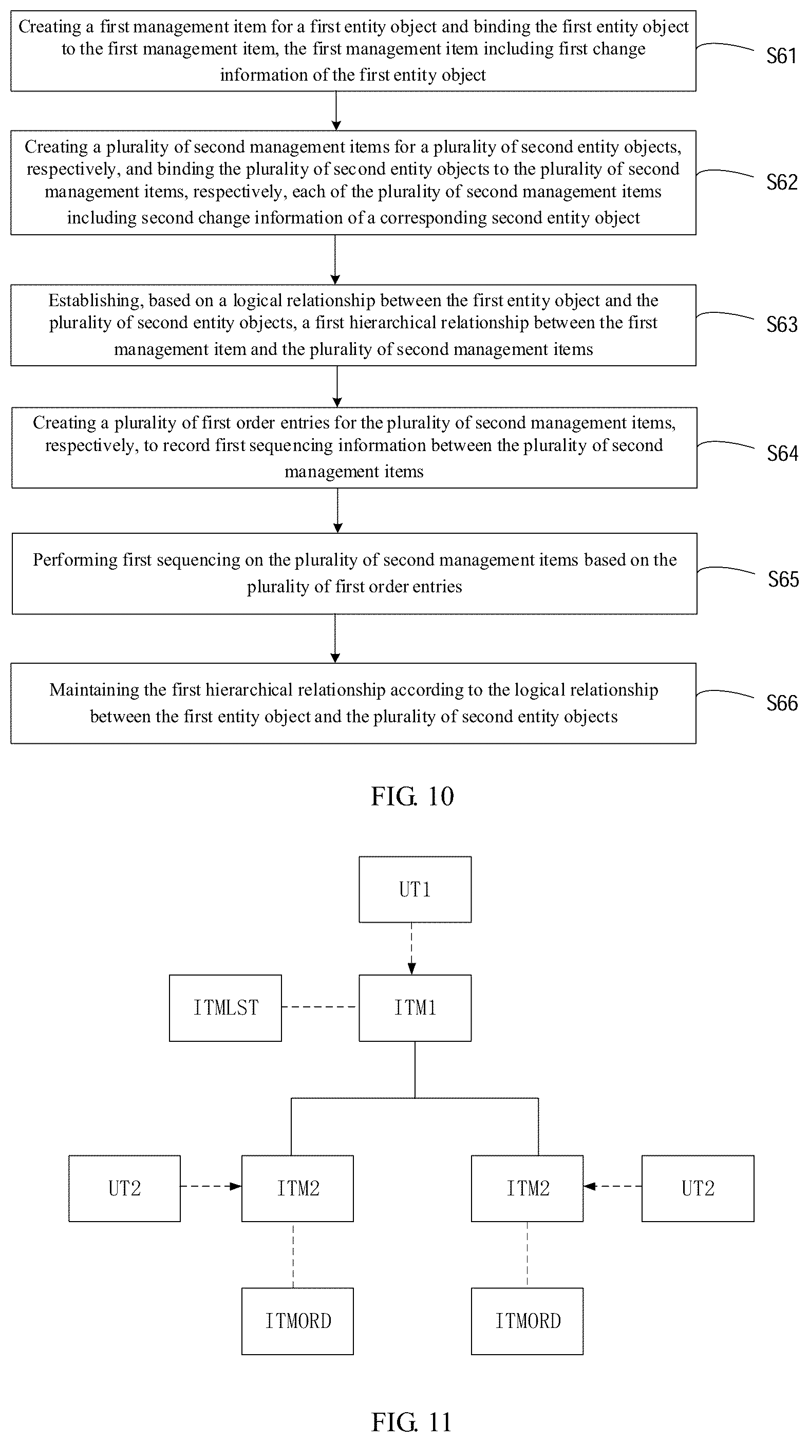 Patent US12367225 Figure 7 – Data processing method and apparatus, electronic device, and storage medium