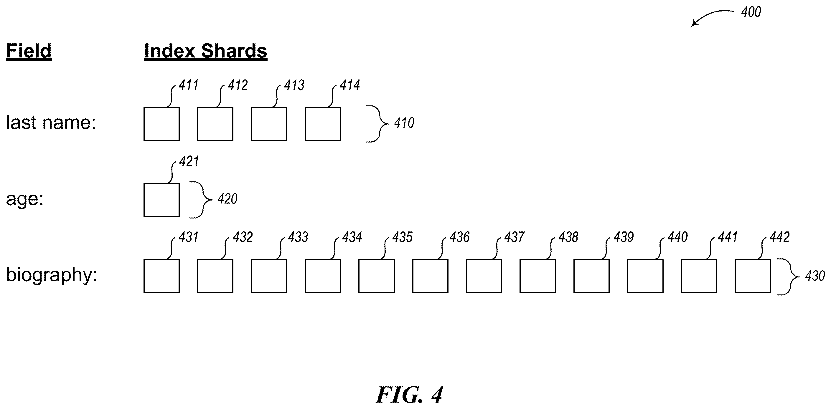 Patent US12367226 Figure 4 – Operating a distributed search index in a content delivery network