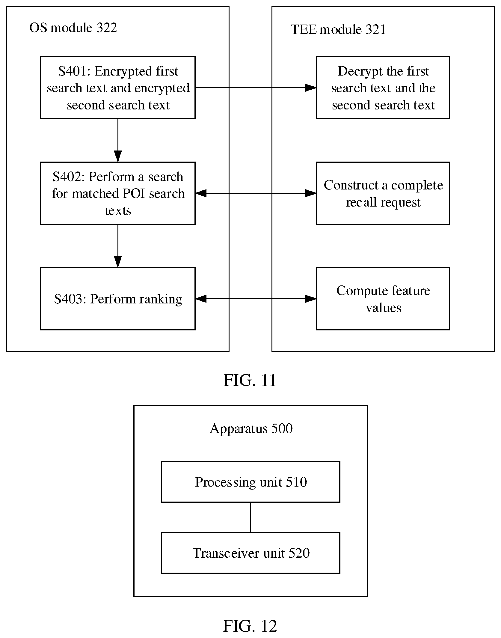 Patent US12367227 Figure 8 – Method and apparatus for searching for point of information