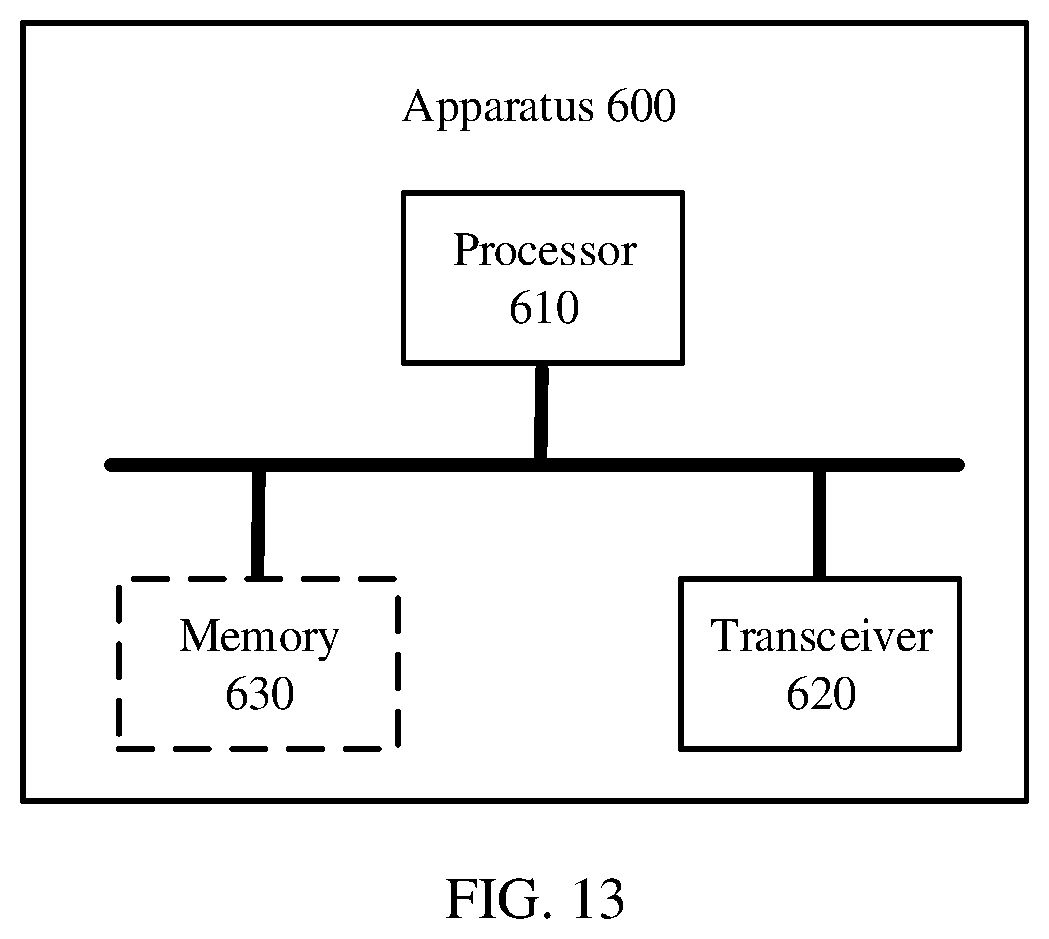 Patent US12367227 Figure 9 – Method and apparatus for searching for point of information