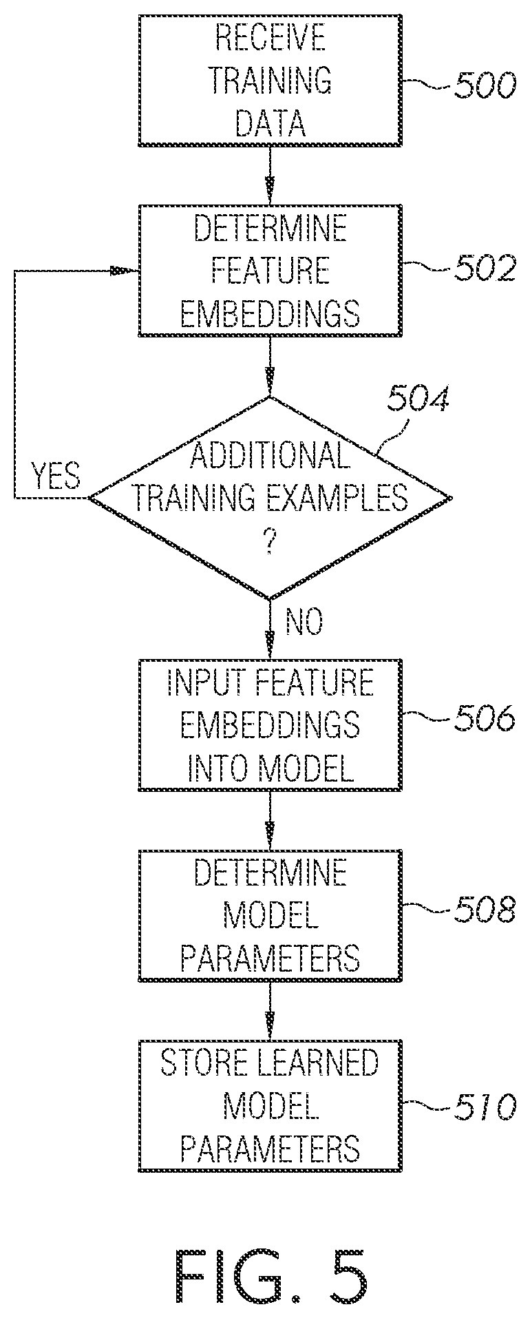 Patent US12367228 Figure 4 – Methods and systems for performing legal brief analysis