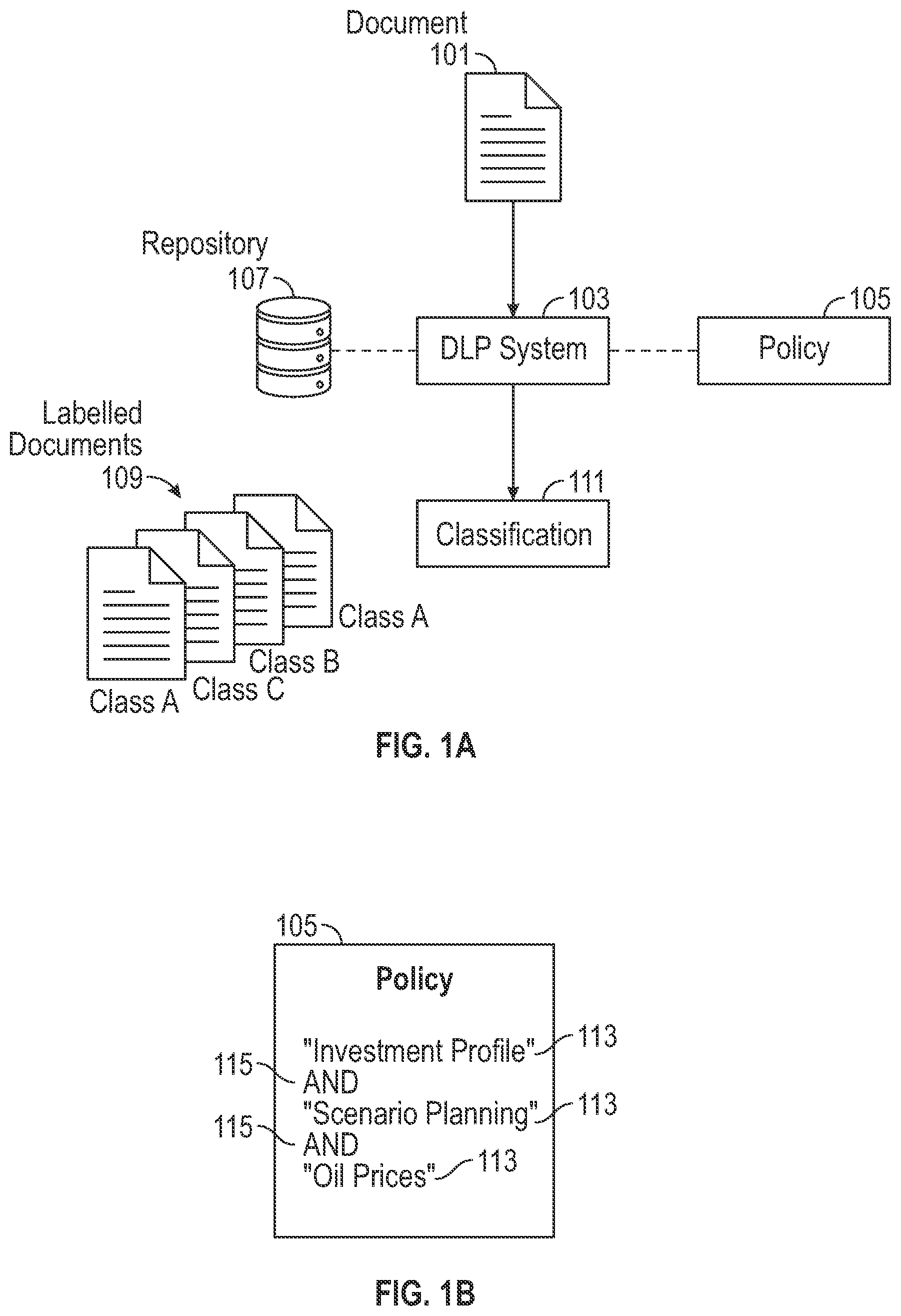 Patent US12367229 Figure 1 – System and method for integrating machine learning in data leakage detection solution through keyword policy prediction