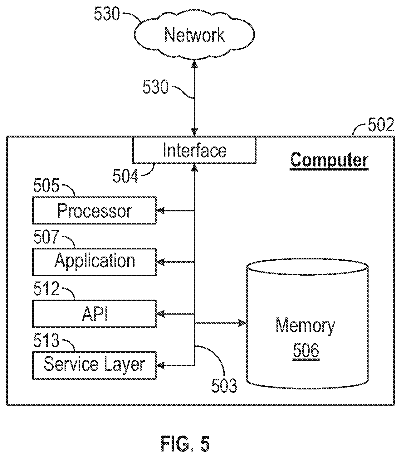Patent US12367229 Figure 7 – System and method for integrating machine learning in data leakage detection solution through keyword policy prediction