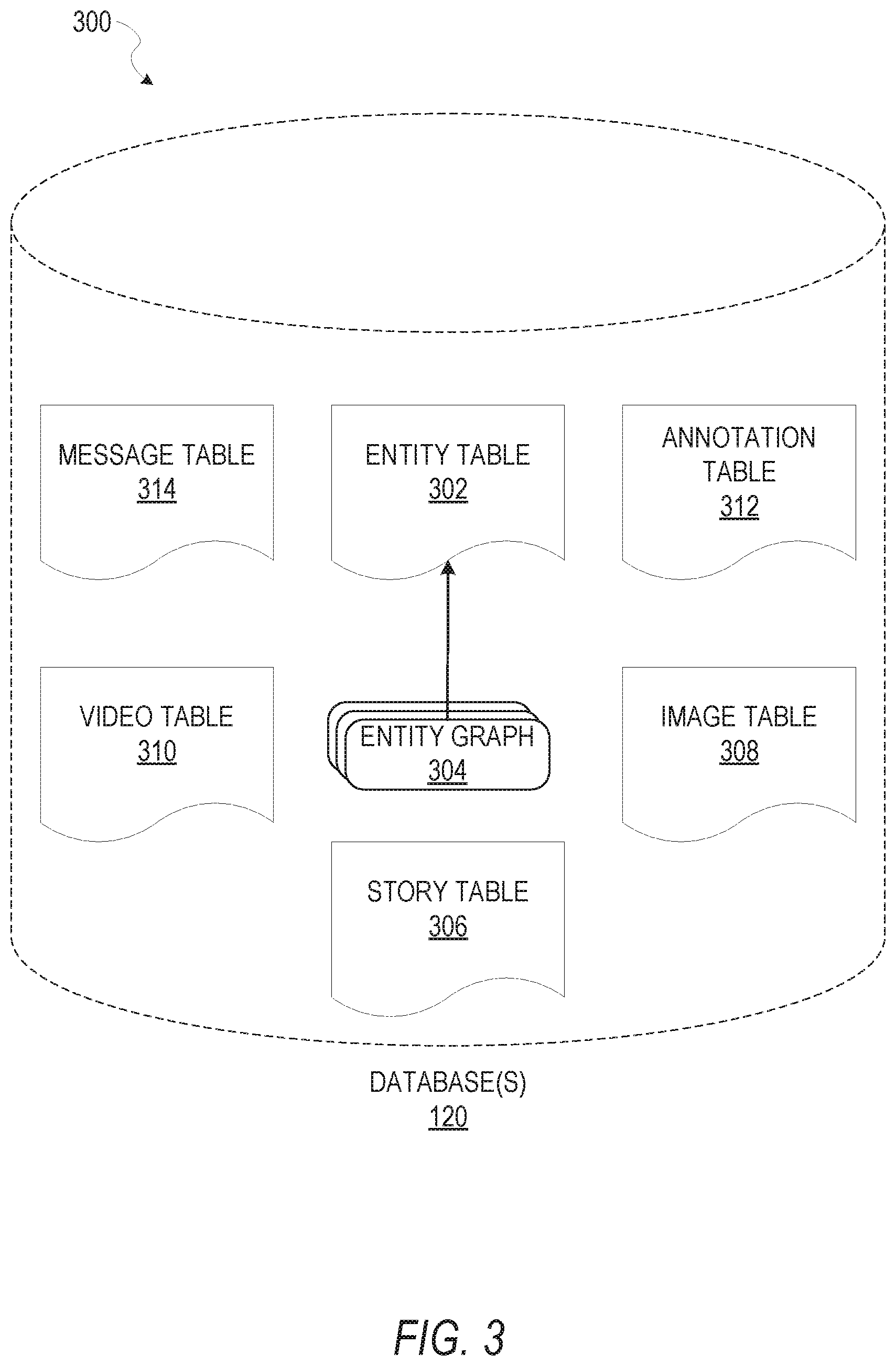 Patent US12367231 Figure 3 – Content sharing platform profile generation