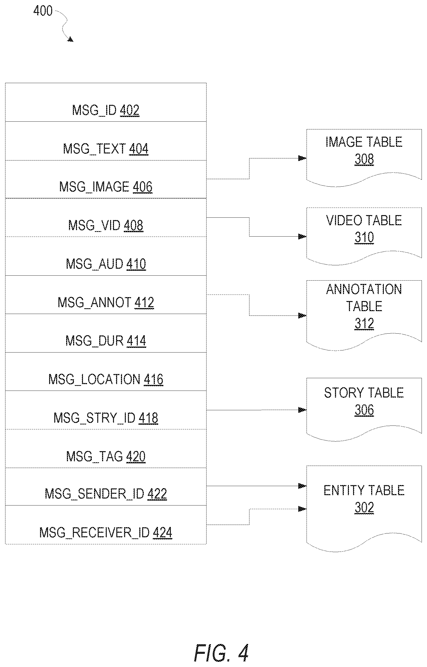 Patent US12367231 Figure 4 – Content sharing platform profile generation