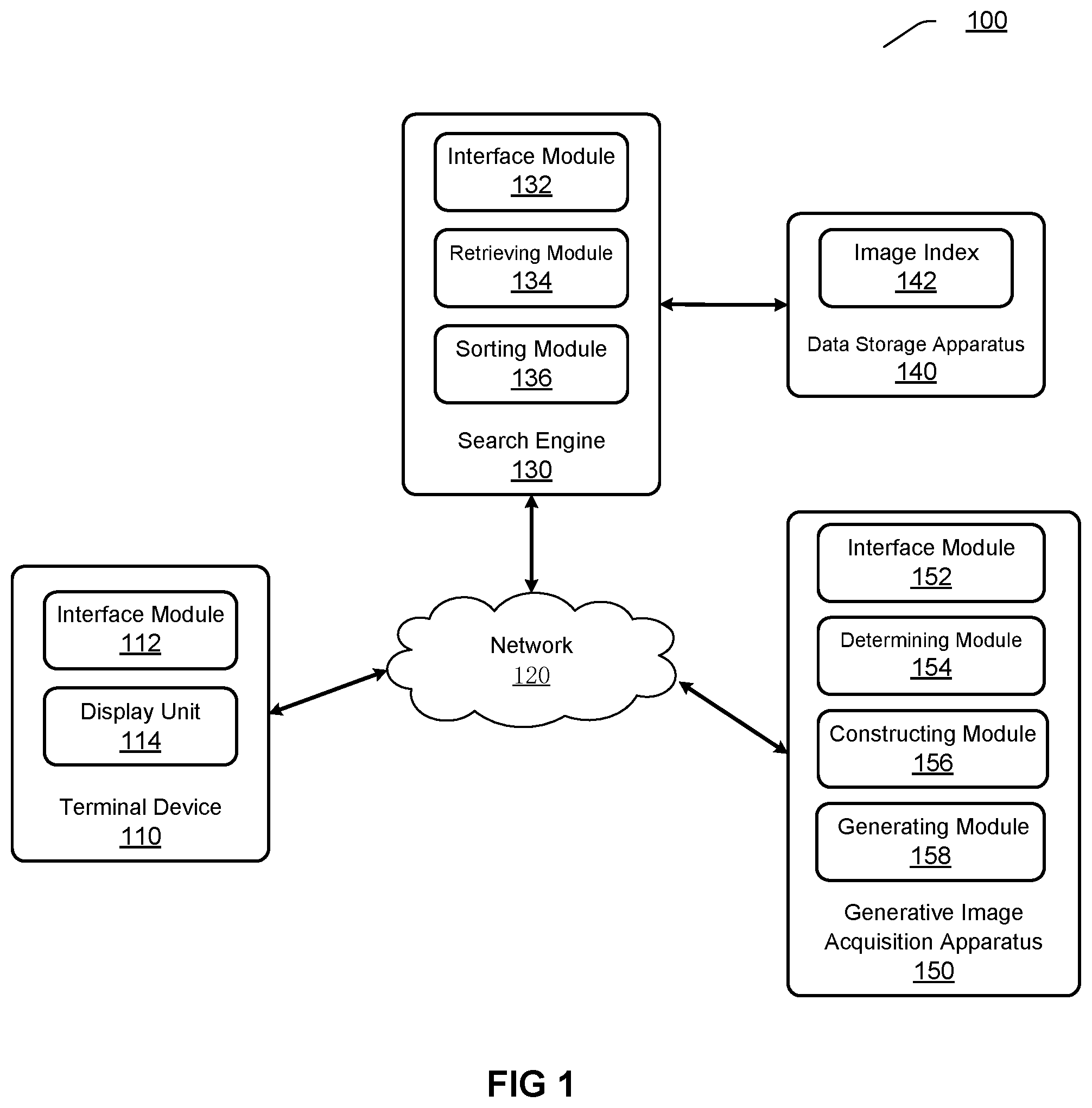 Patent US12367232 — Generative image acquisition — Figure 1