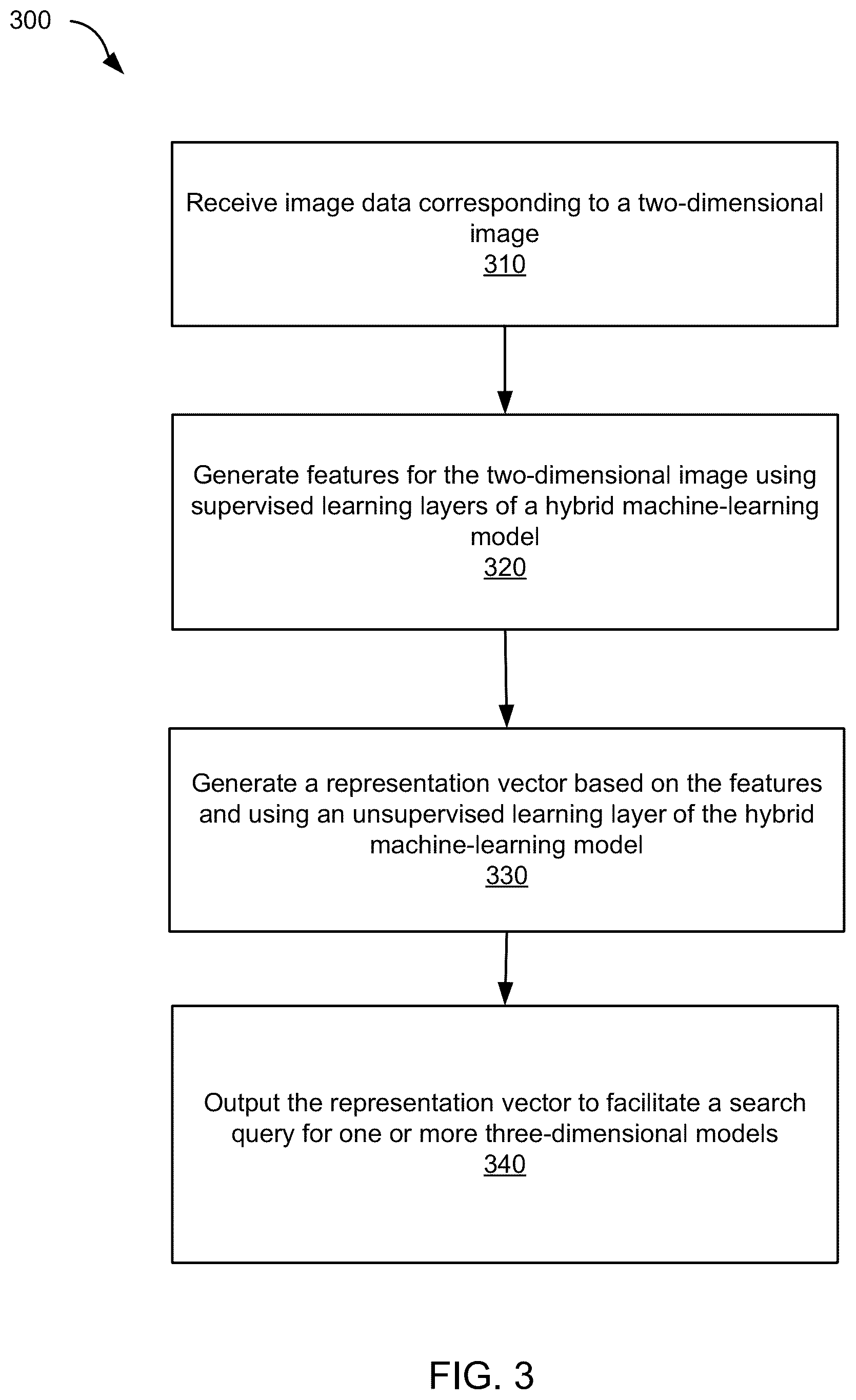 Patent US12367233 Figure 3 – Determining 3D models corresponding to an image