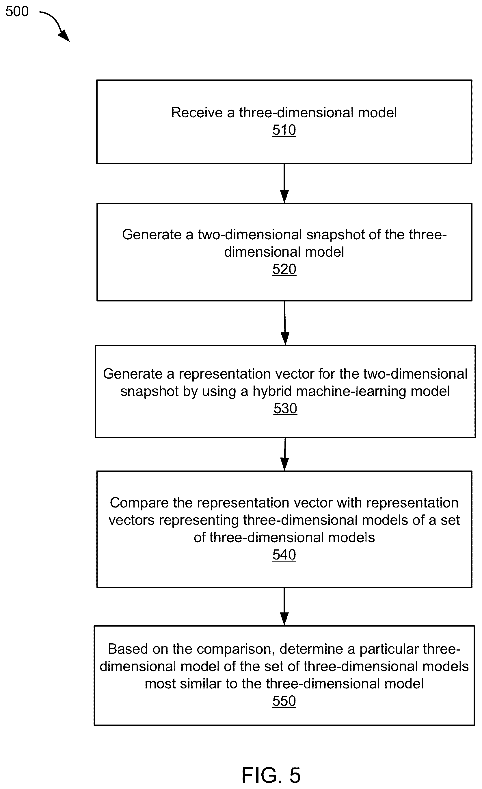 Patent US12367233 Figure 5 – Determining 3D models corresponding to an image