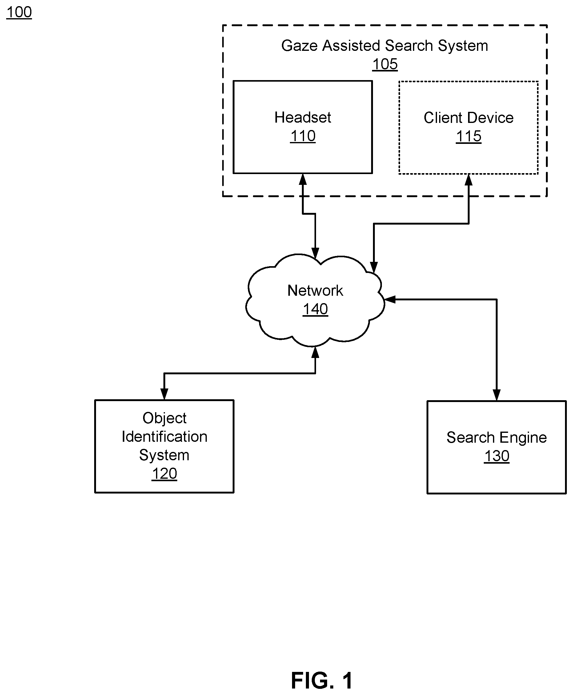 Patent US12367234 Figure 1 – Gaze assisted search query
