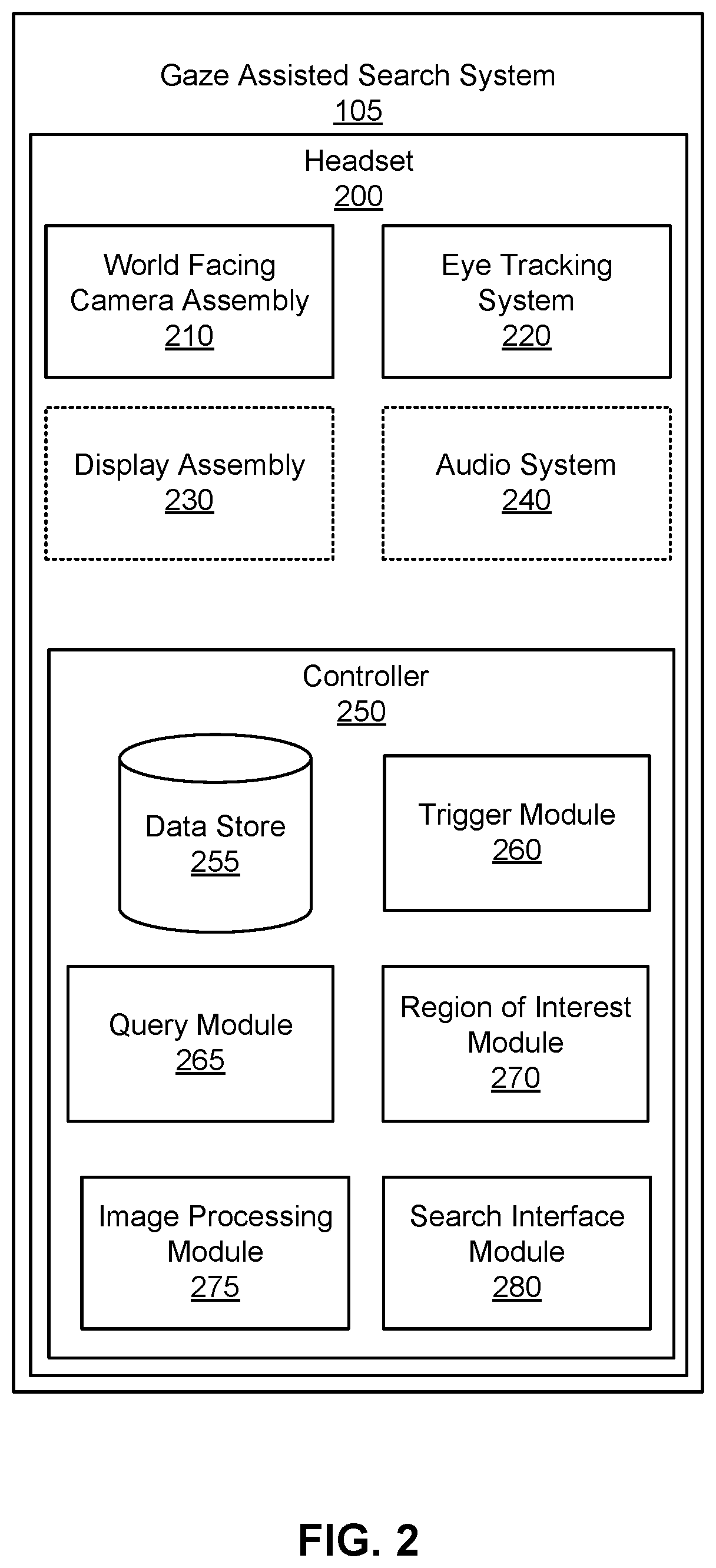 Patent US12367234 Figure 2 – Gaze assisted search query