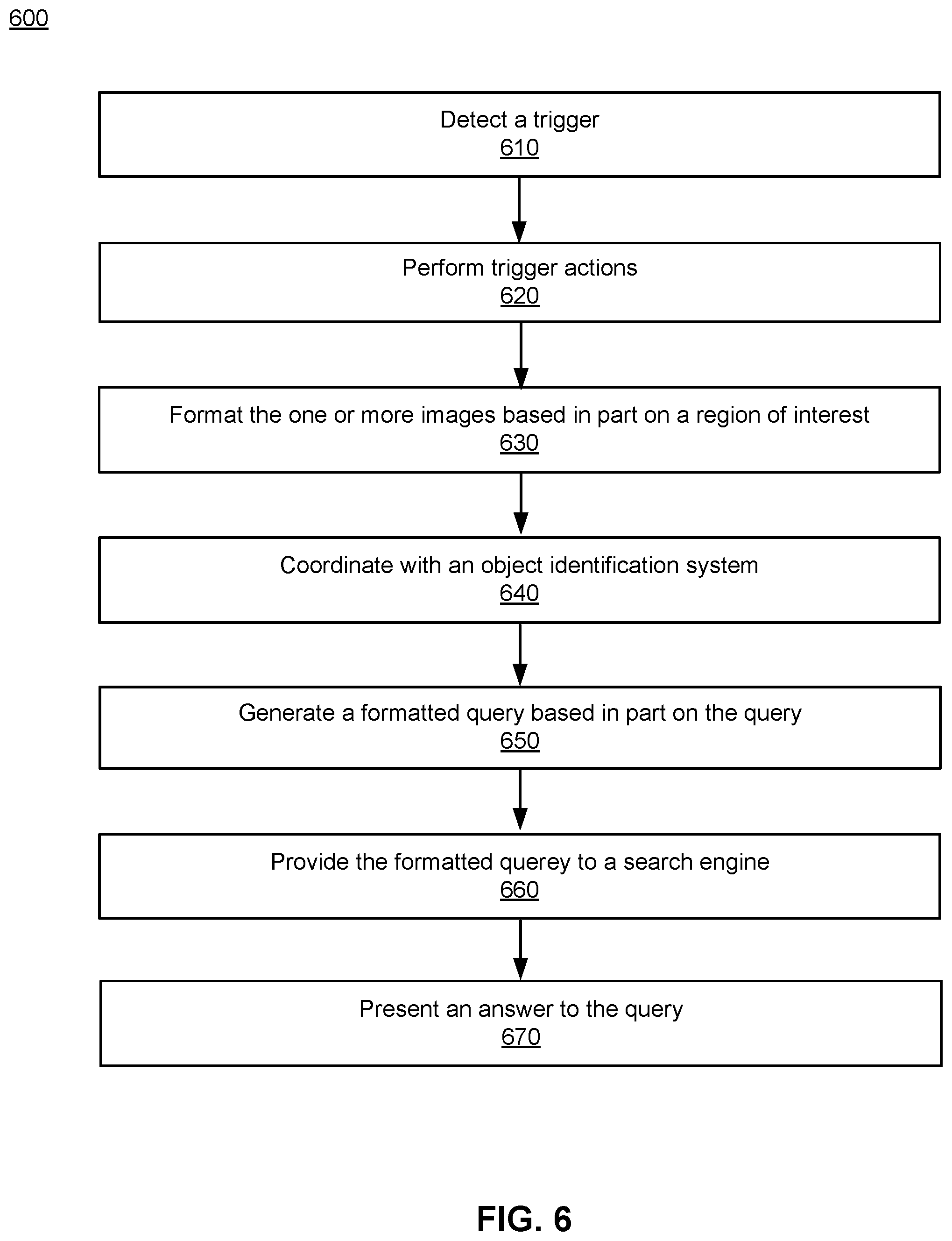 Patent US12367234 Figure 7 – Gaze assisted search query