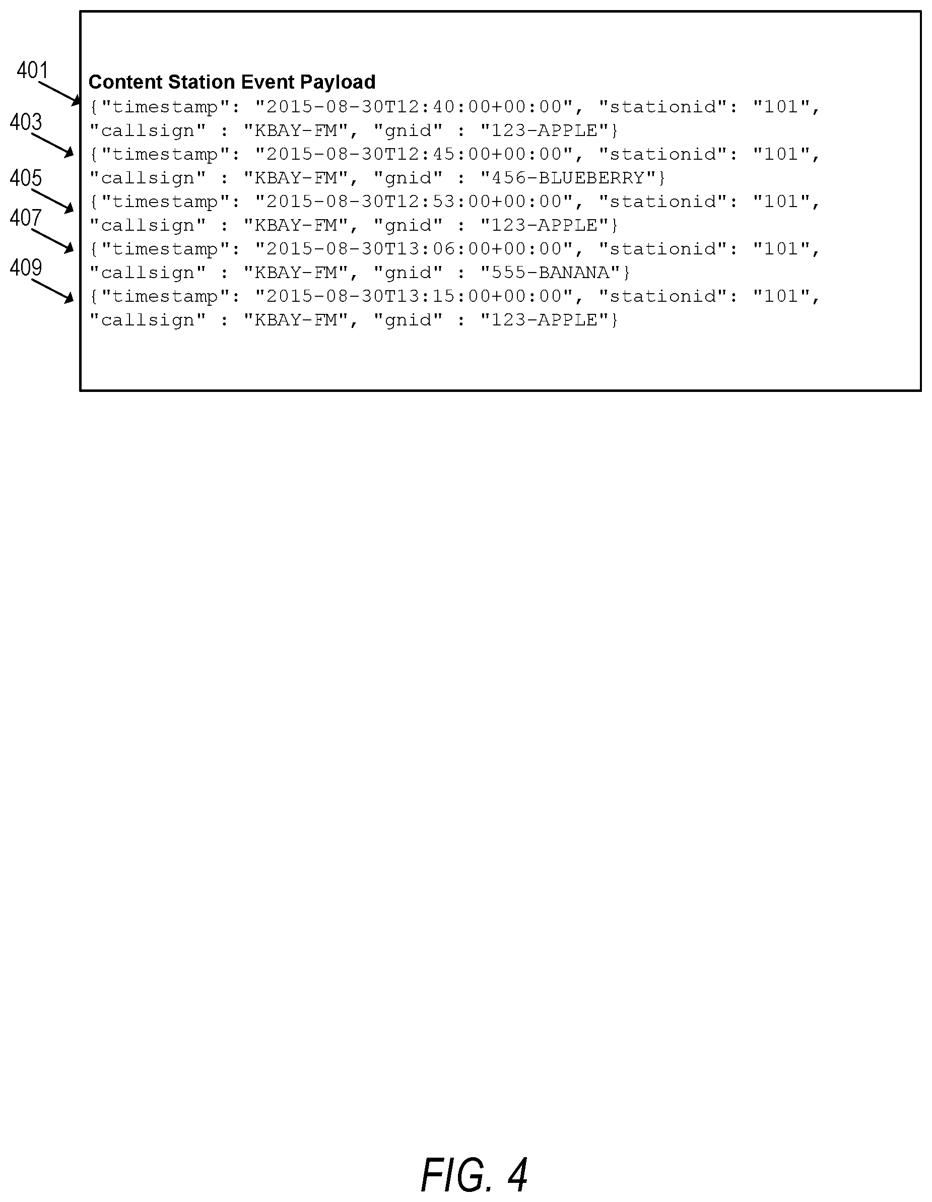 Patent US12367235 Figure 4 – Broadcast profiling system