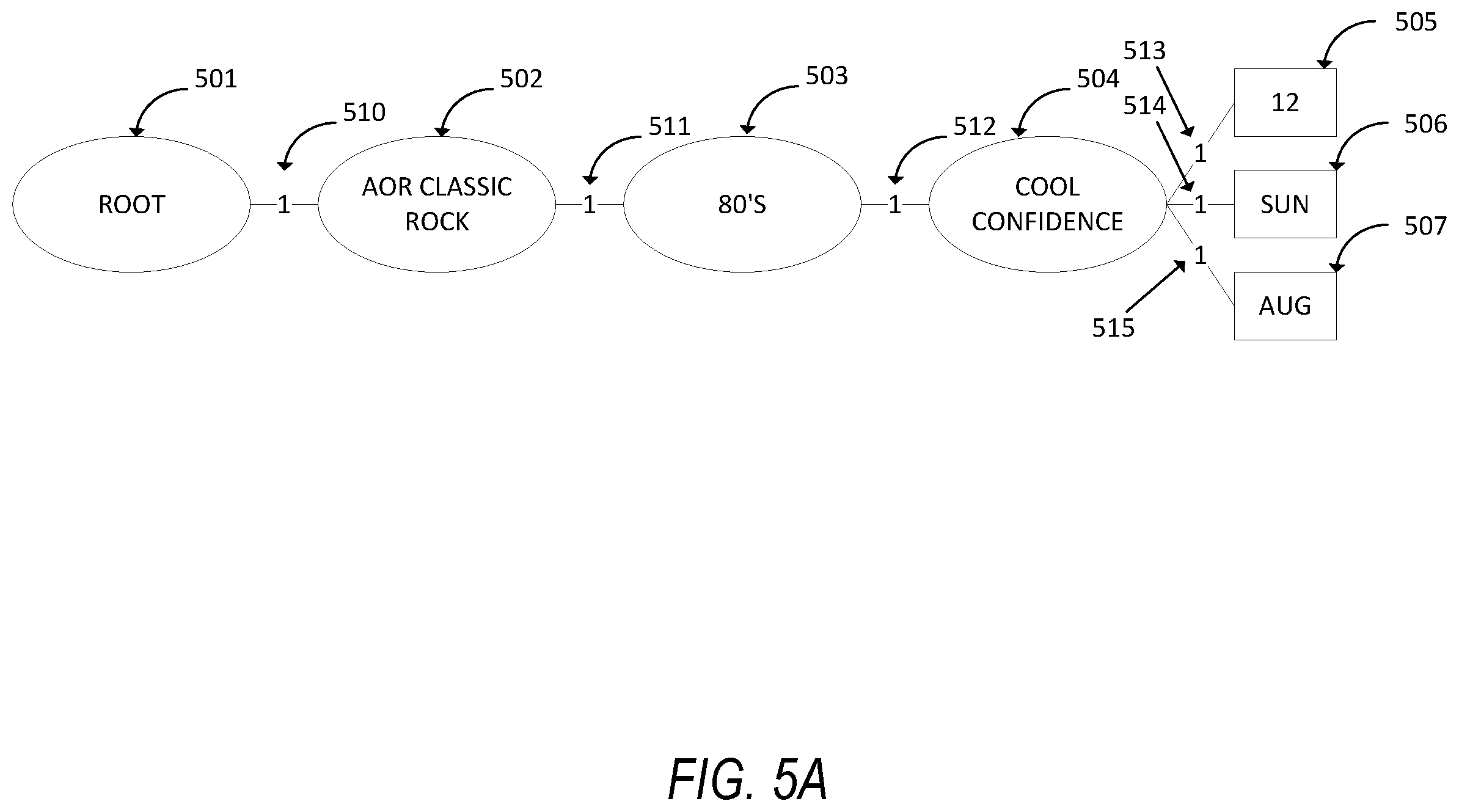 Patent US12367235 Figure 5 – Broadcast profiling system
