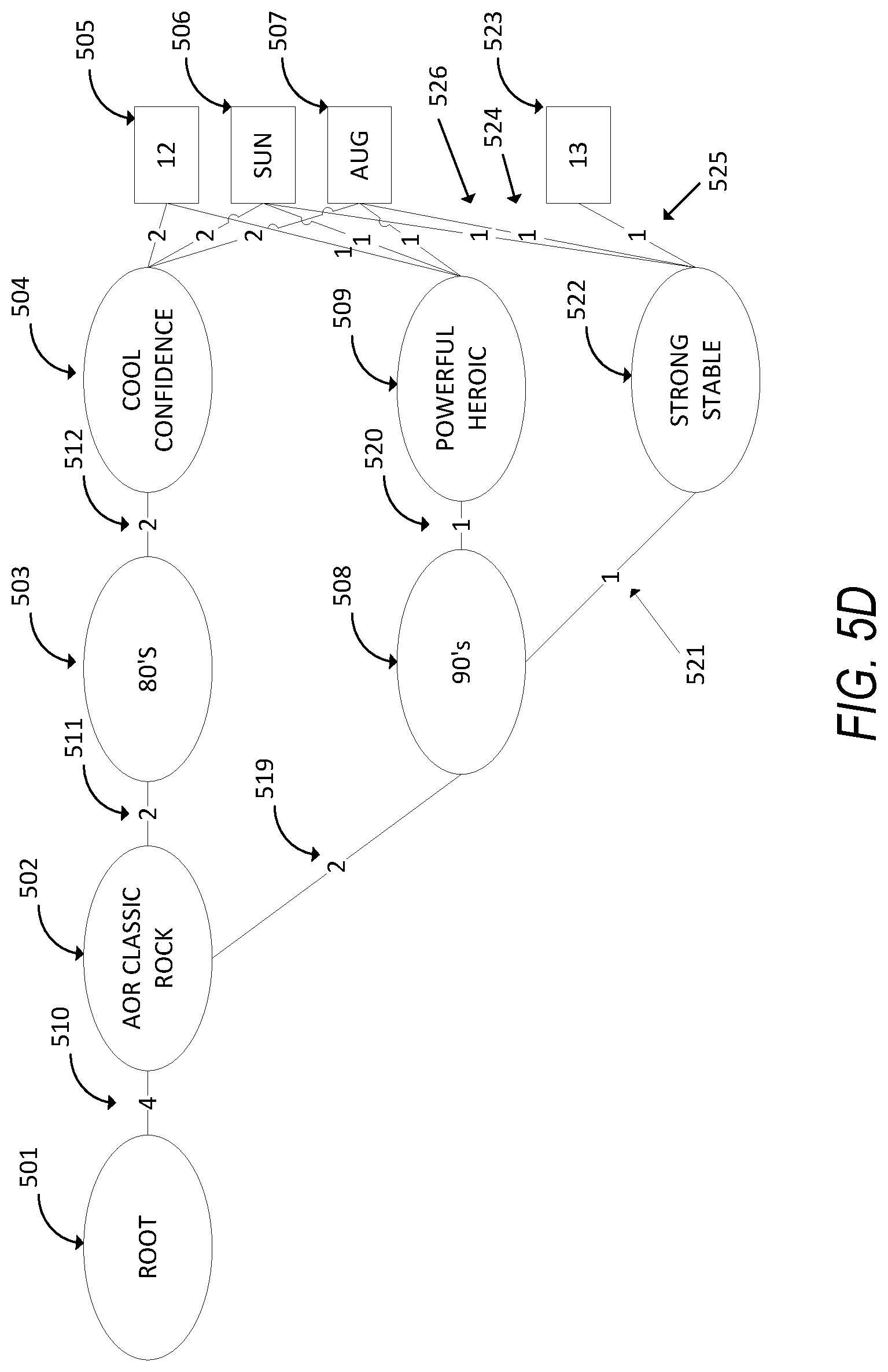 Patent US12367235 Figure 8 – Broadcast profiling system