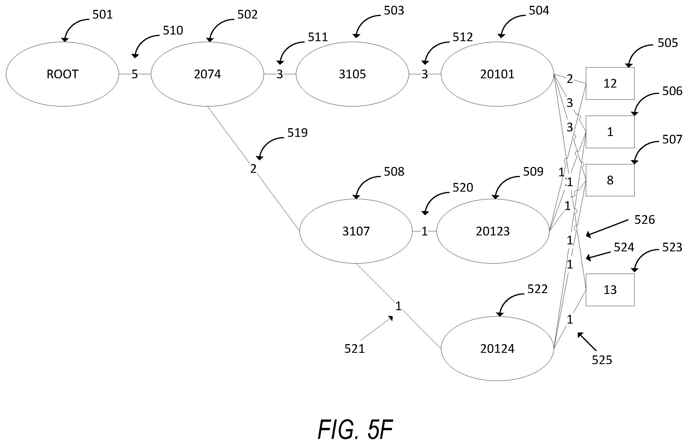 Patent US12367235 Figure 10 – Broadcast profiling system