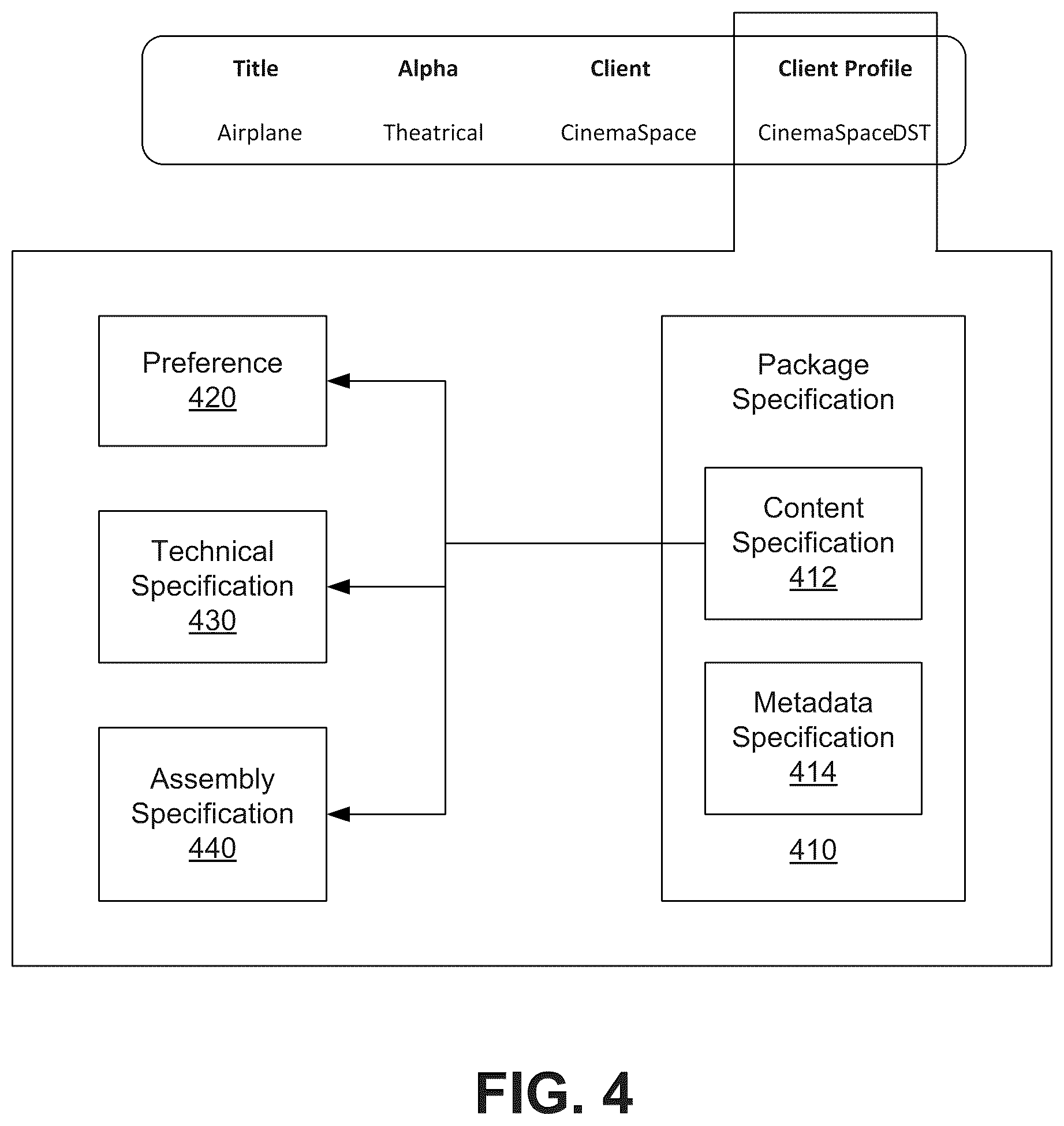 Patent US12367236 Figure 4 – Distribution backbone