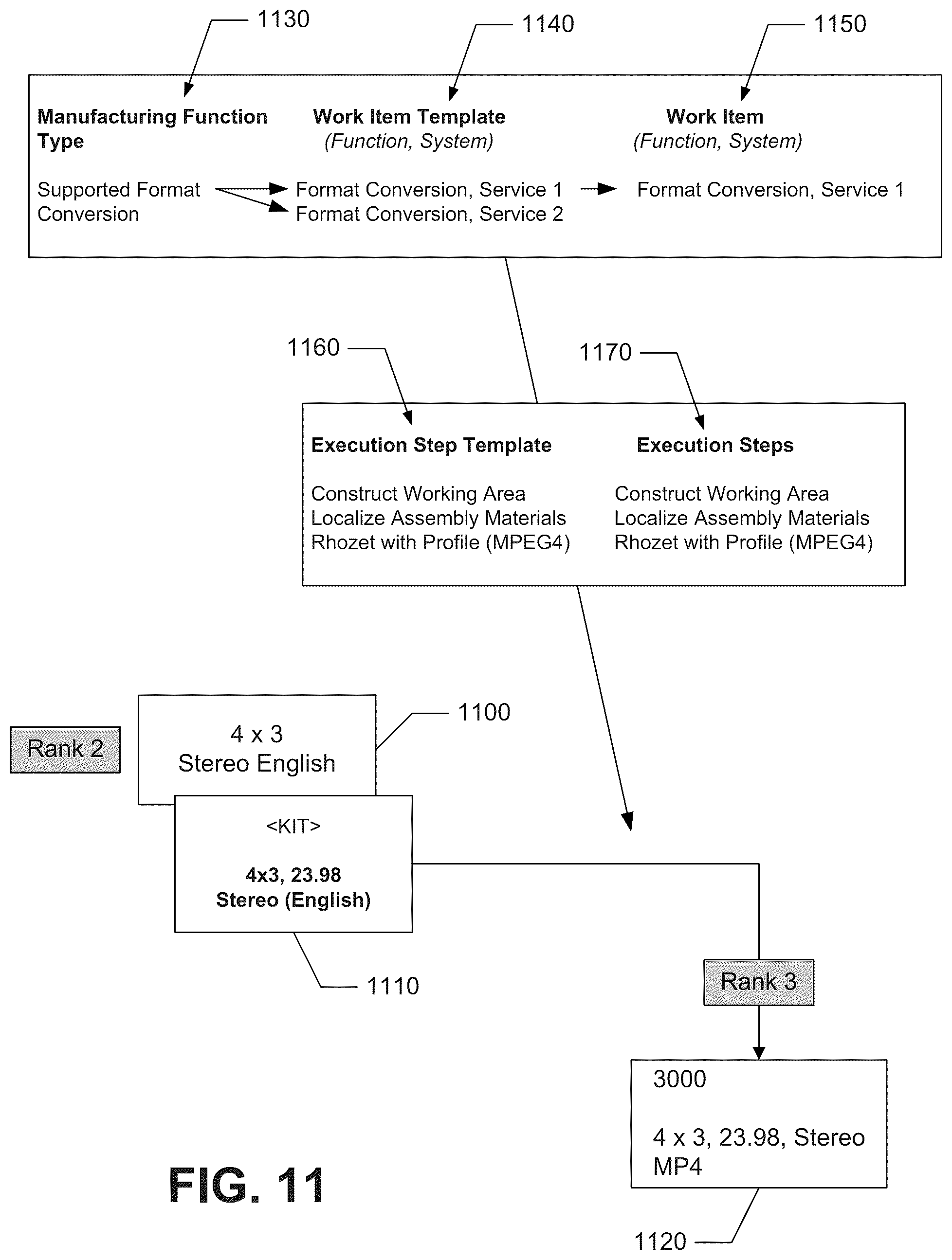 Patent US12367236 Figure 11 – Distribution backbone