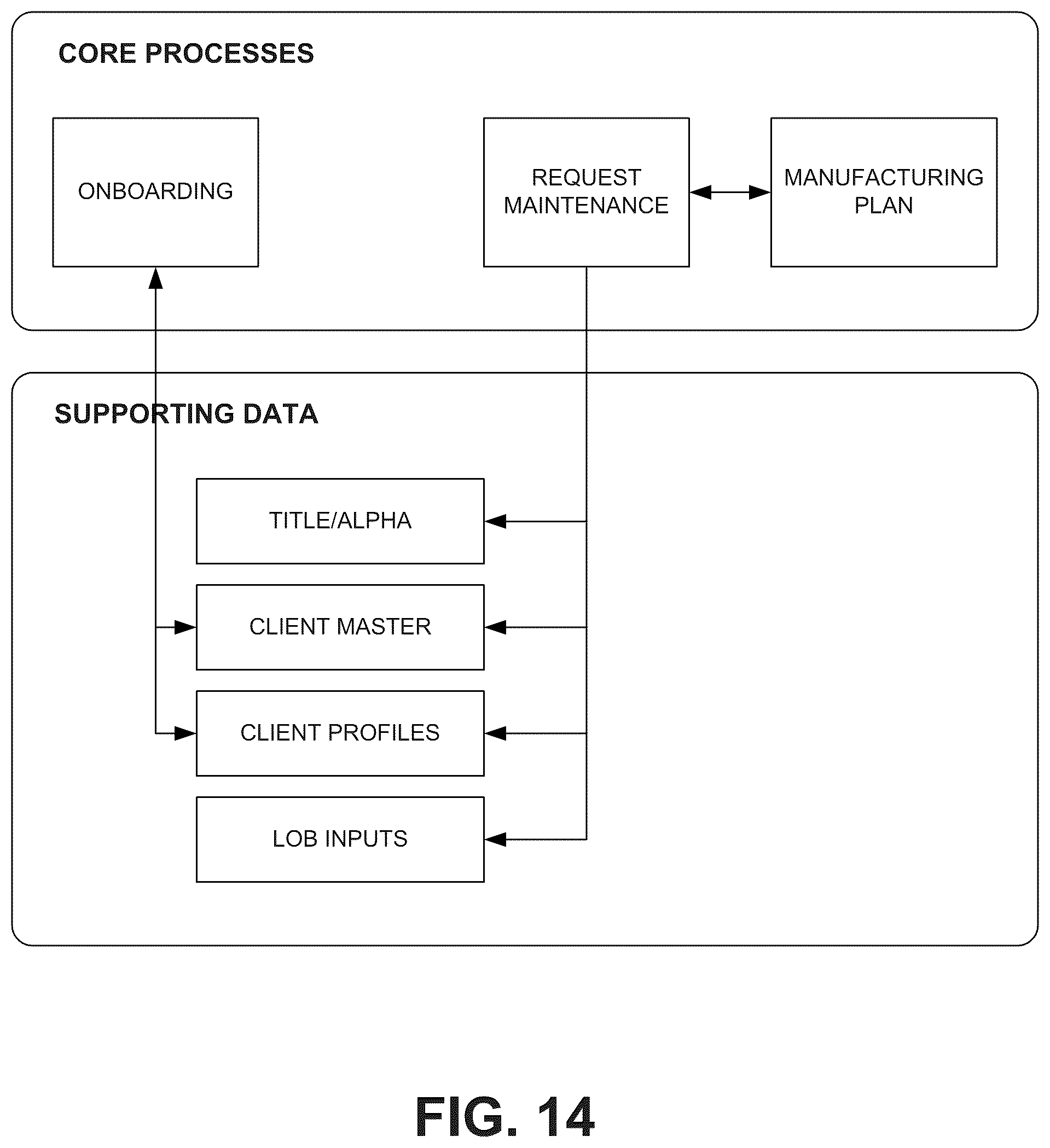 Patent US12367236 Figure 14 – Distribution backbone