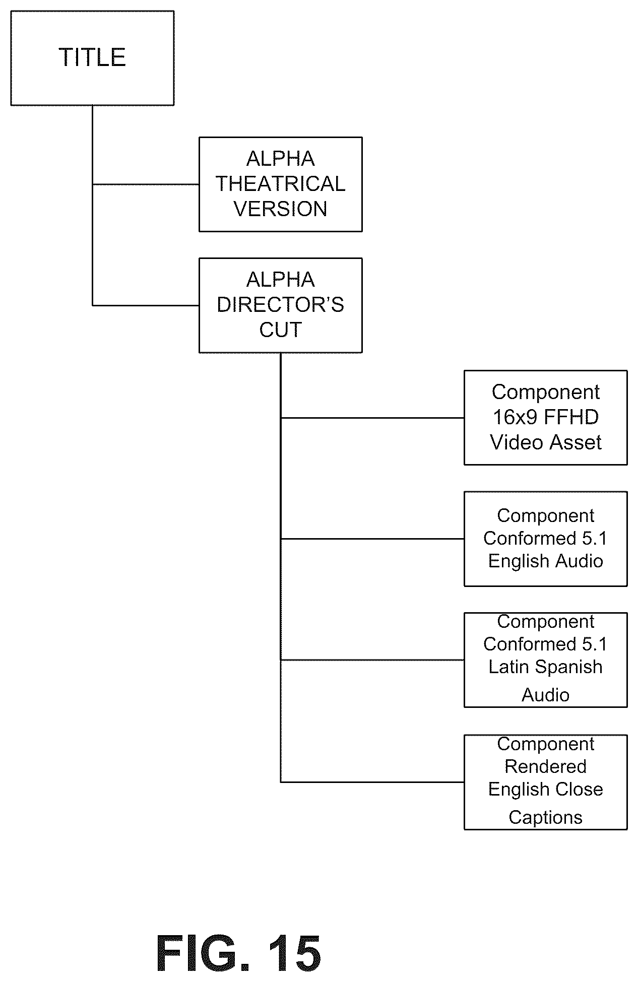 Patent US12367236 Figure 15 – Distribution backbone