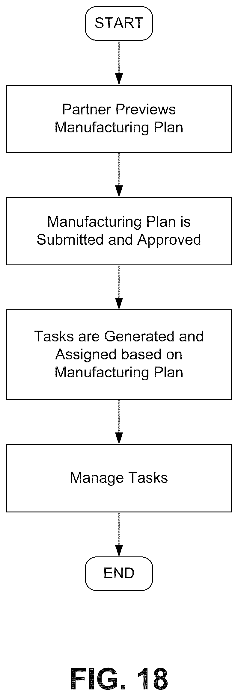 Patent US12367236 Figure 18 – Distribution backbone
