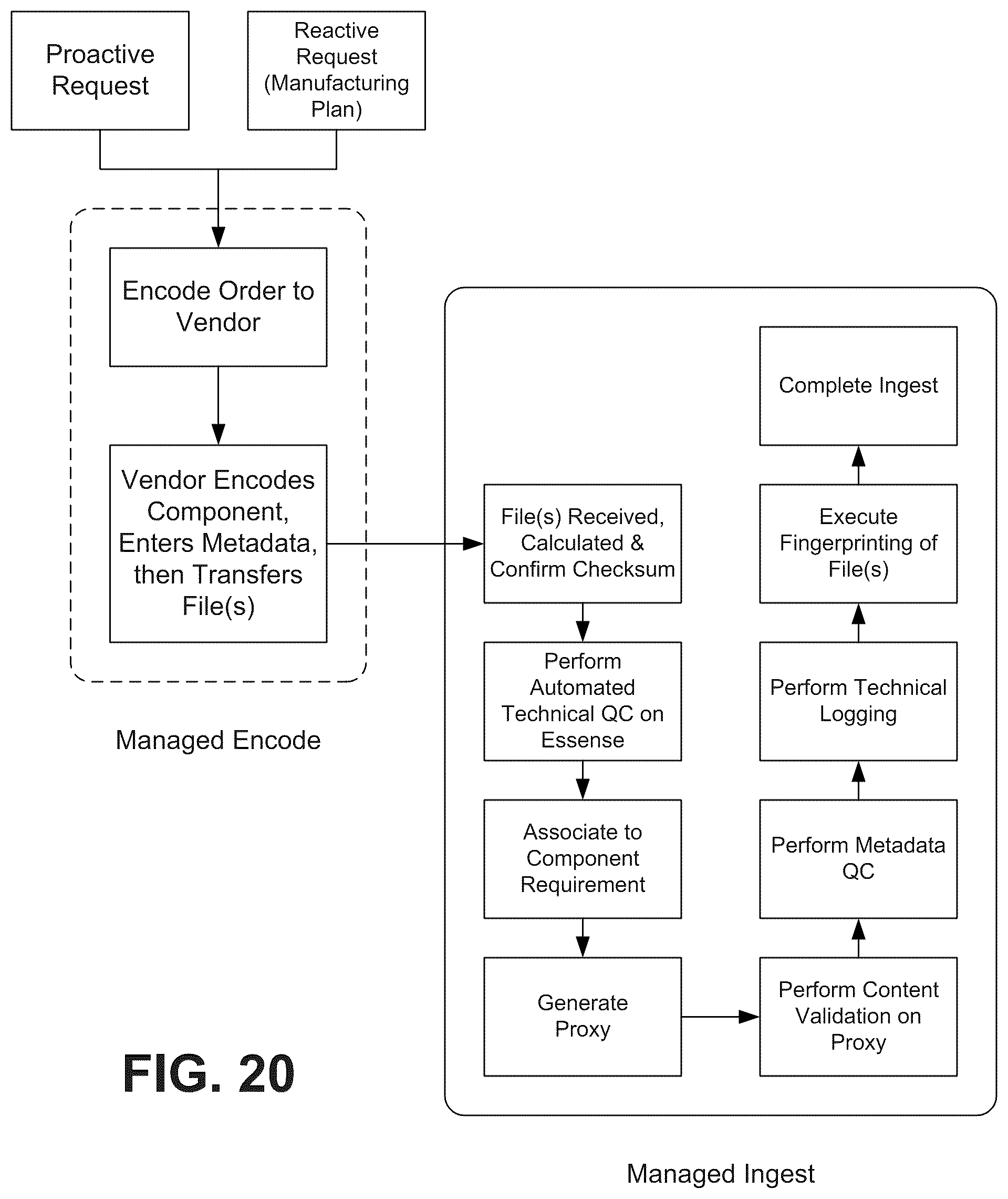 Patent US12367236 Figure 20 – Distribution backbone