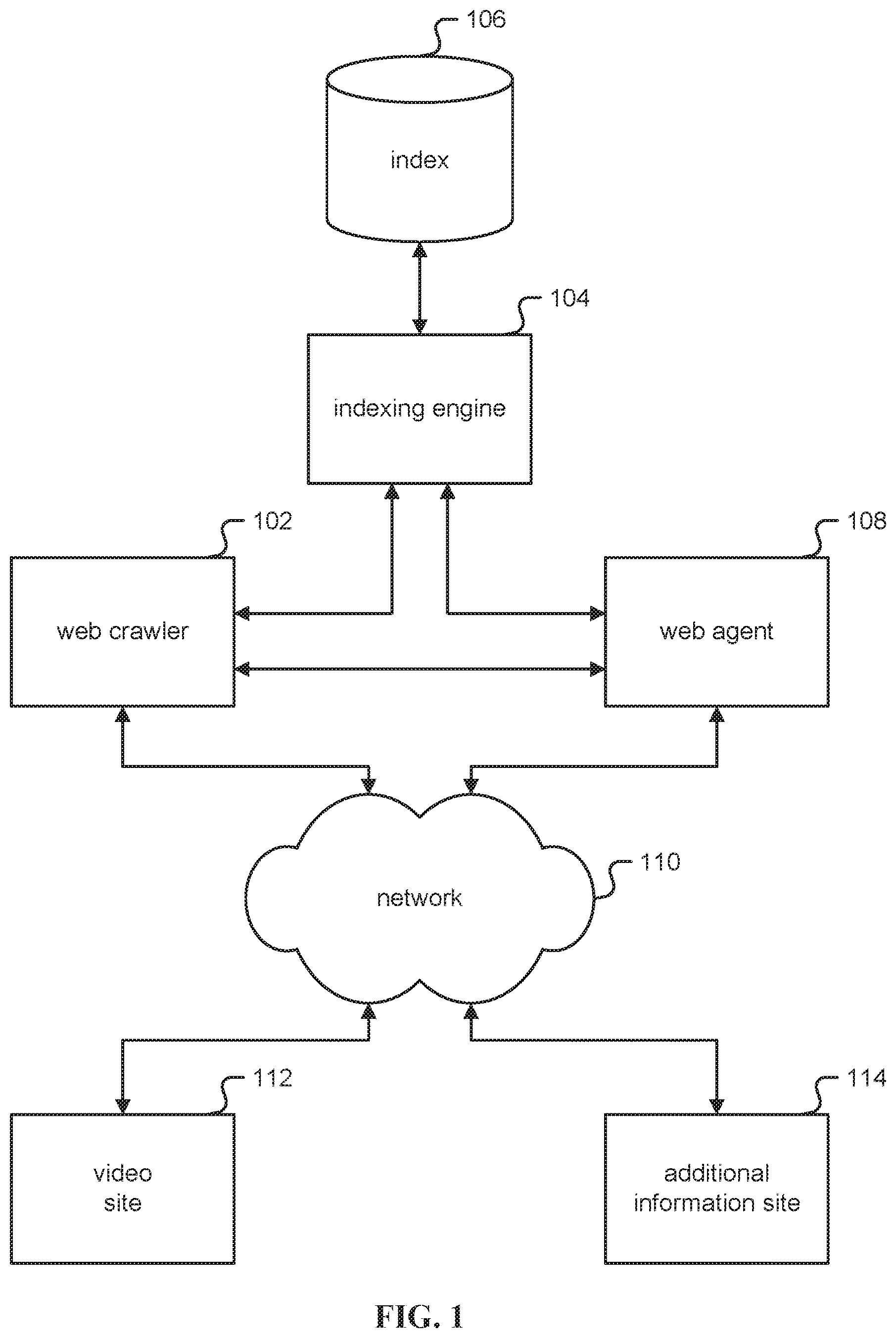 Patent US12367237 — Facilitating video search — Figure 1