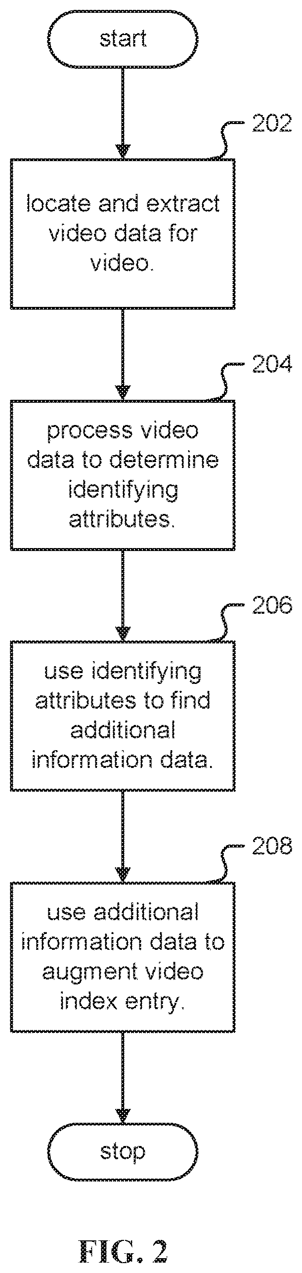 Patent US12367237 Figure 2 – Facilitating video search