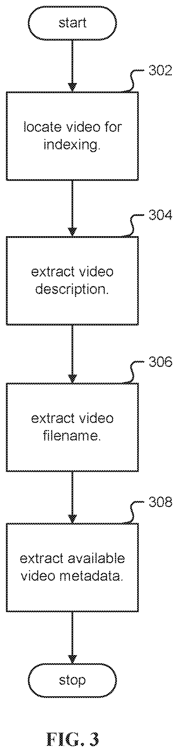Patent US12367237 Figure 3 – Facilitating video search
