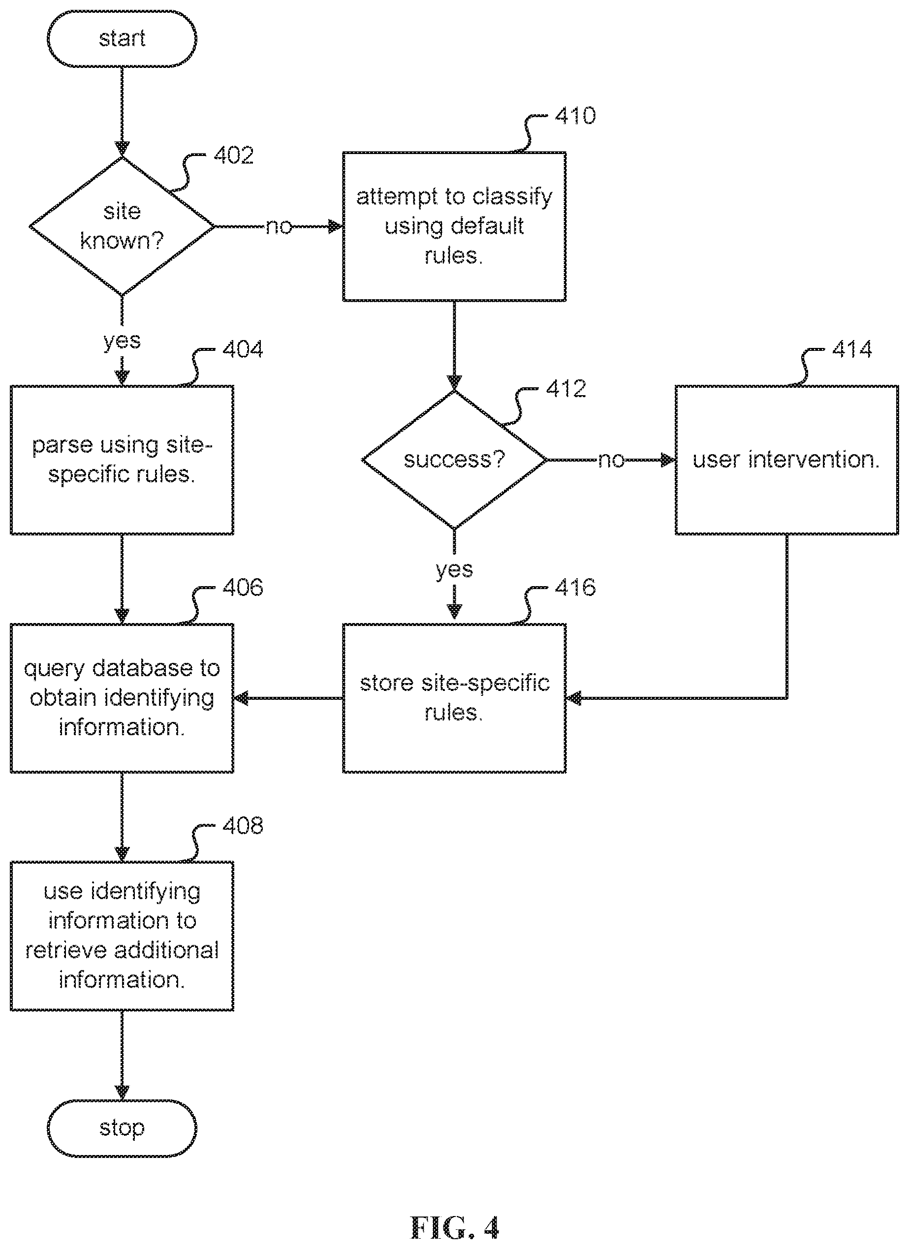 Patent US12367237 Figure 4 – Facilitating video search