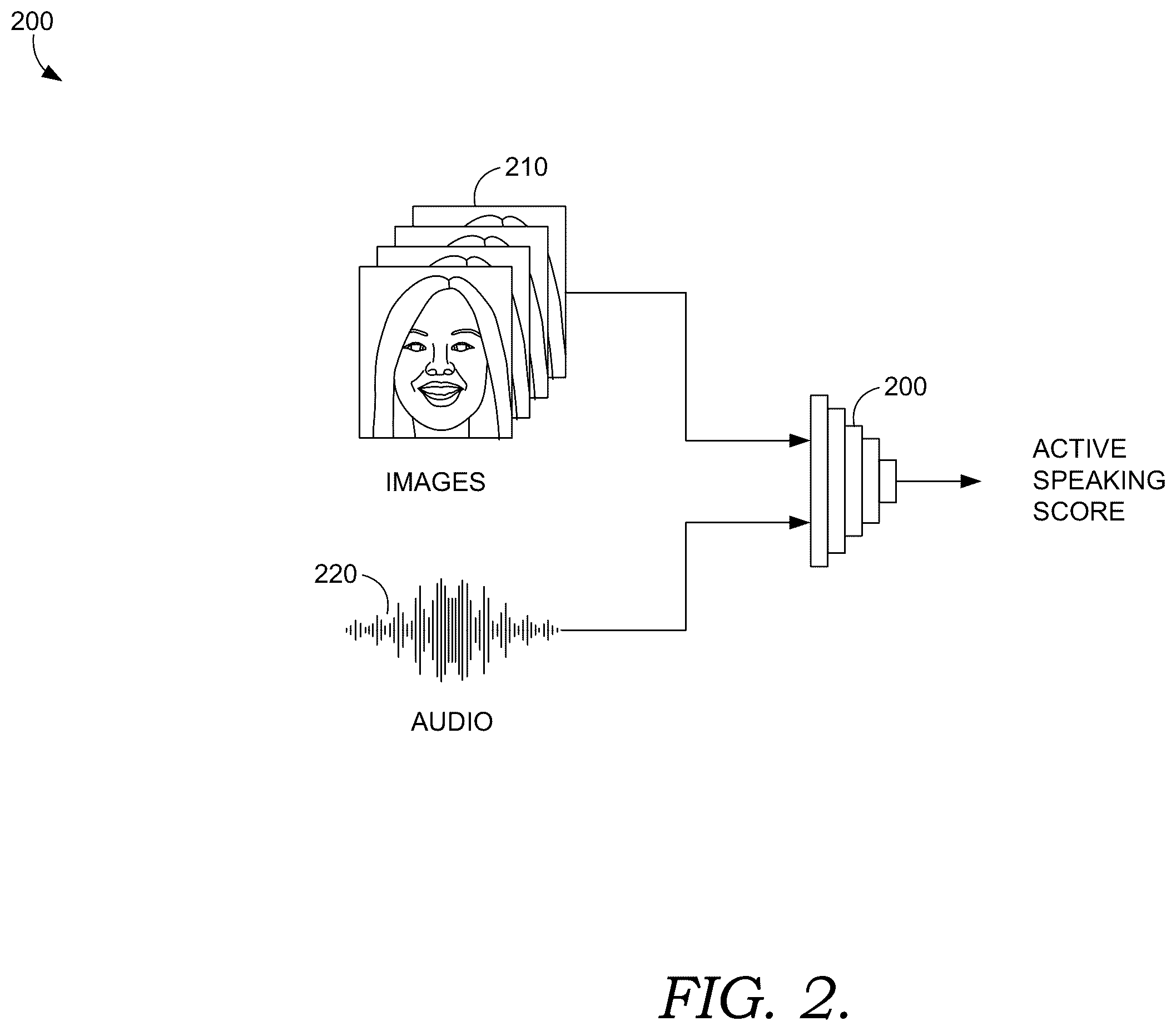 Patent US12367238 Figure 3 – Visual and text search interface for text-based video editing