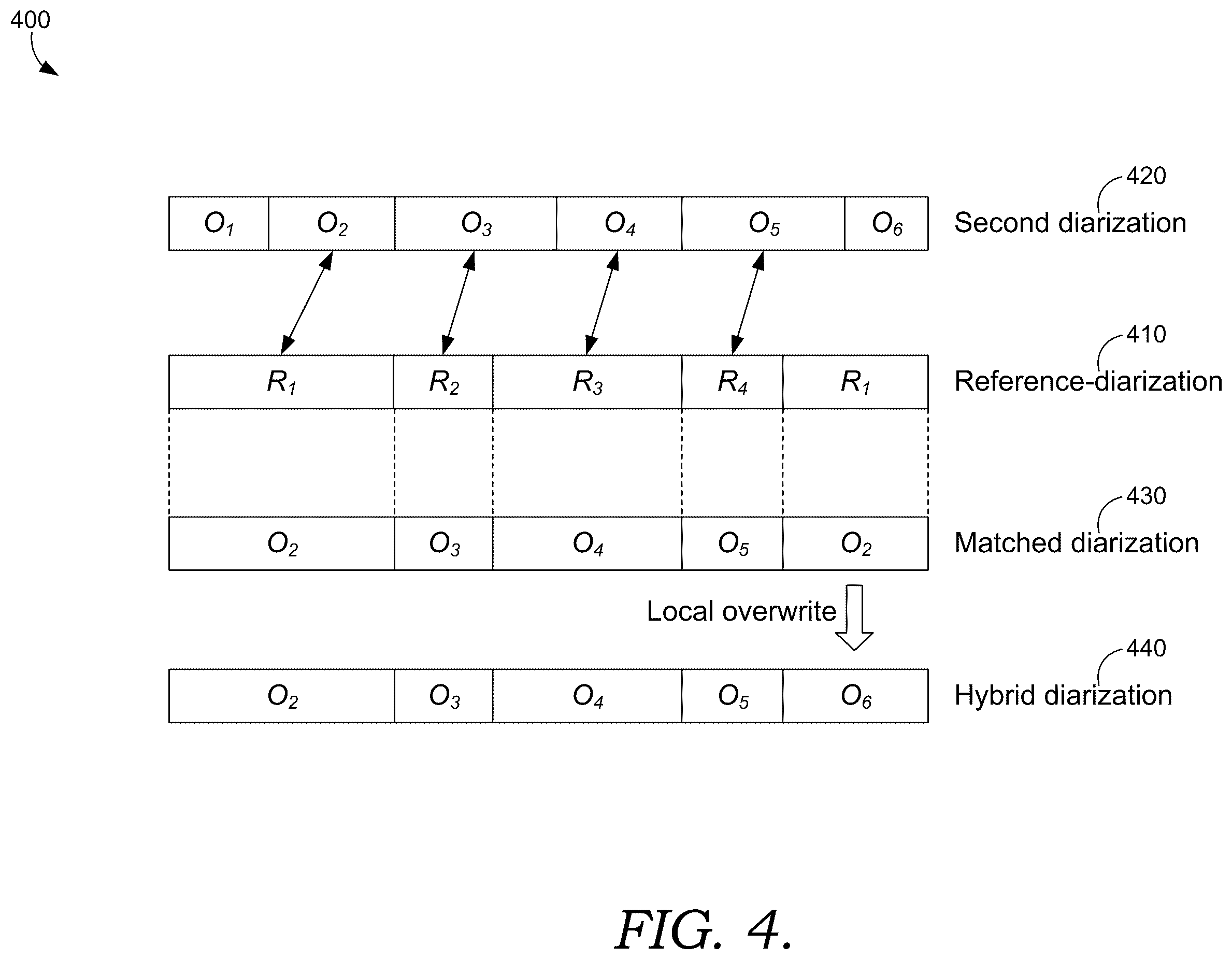 Patent US12367238 Figure 5 – Visual and text search interface for text-based video editing