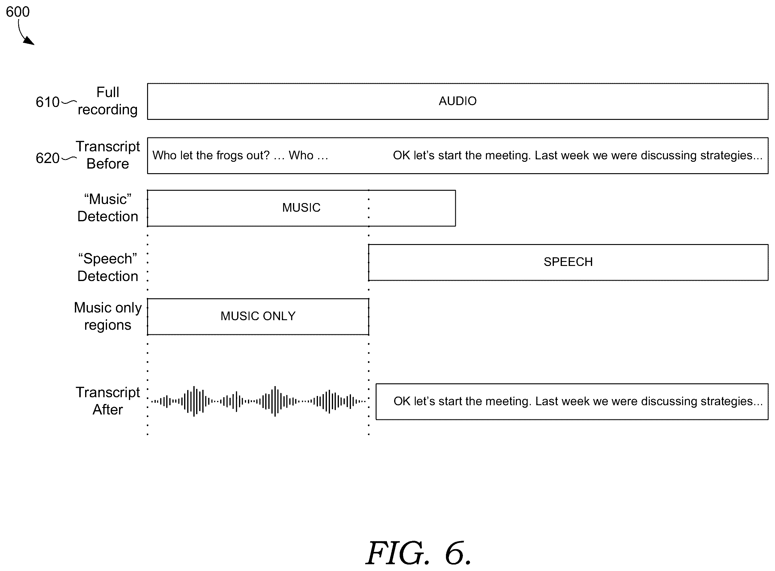 Patent US12367238 Figure 7 – Visual and text search interface for text-based video editing